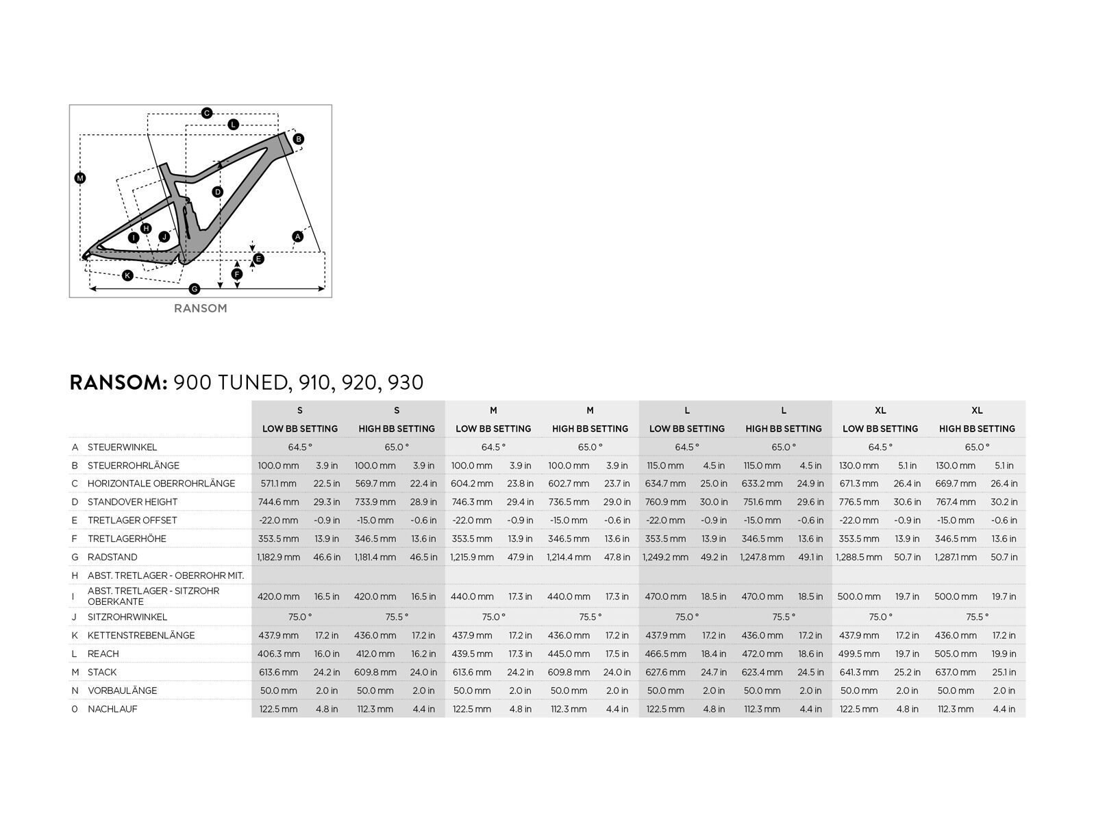 Scott Ransom 900 Tuned, fire orange/dark anthracite - Bild 3