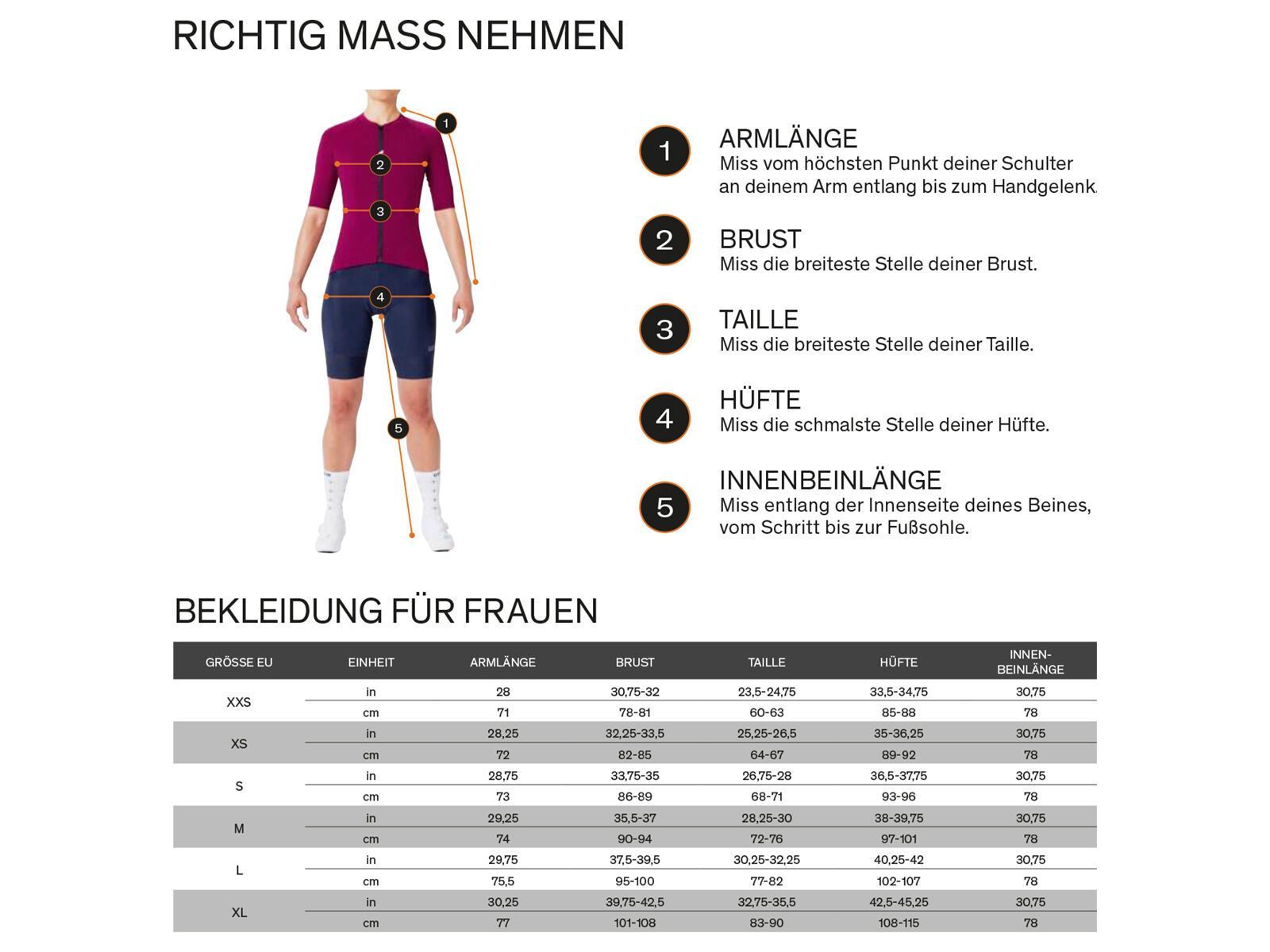 GOREWEAR Swiftride Optical kurze Trägerhose Damen, black - Bild 9