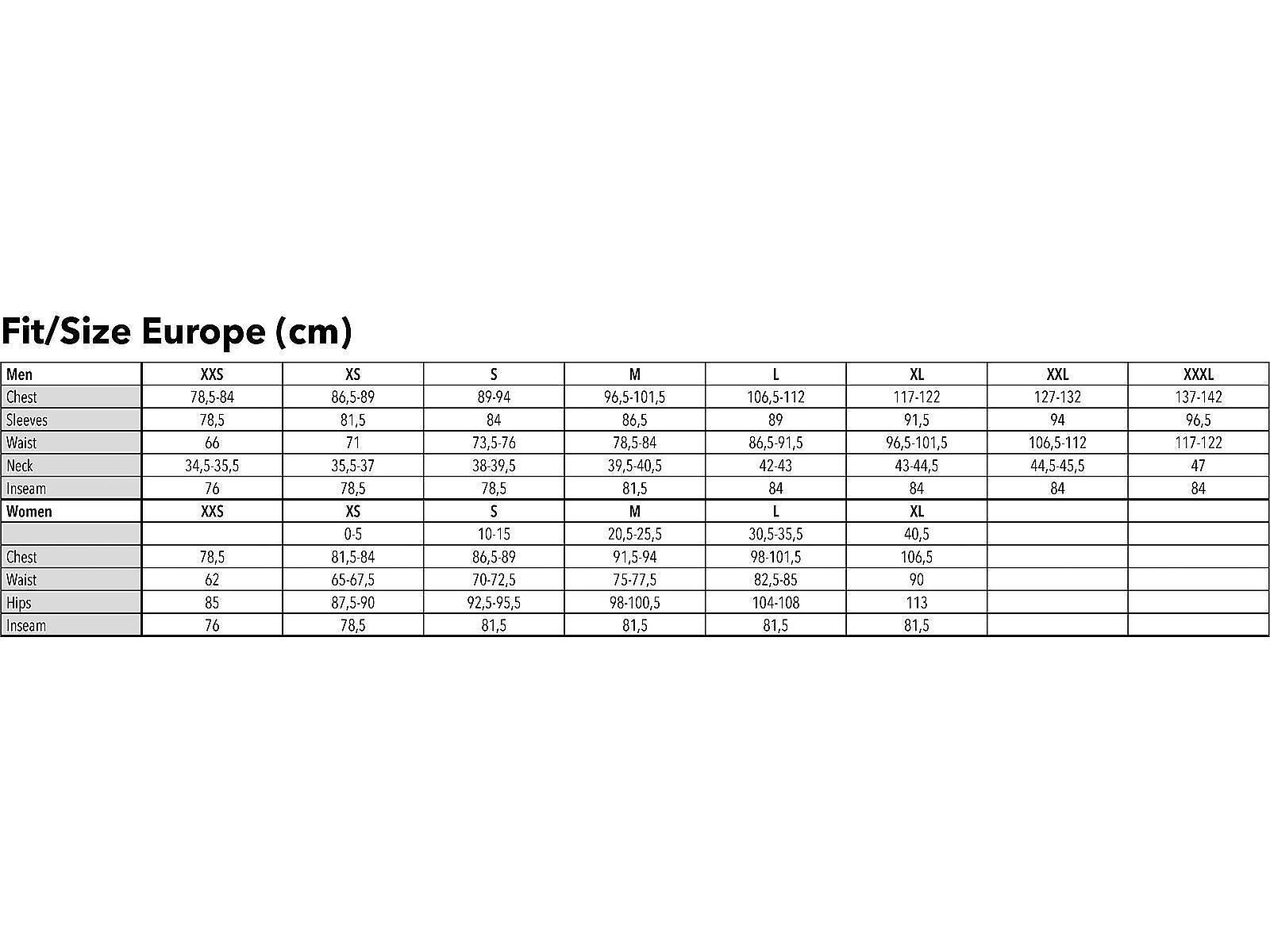 Patagonia Women's Torrentshell 3L Rain Jacket, lagom blue - Bild 4