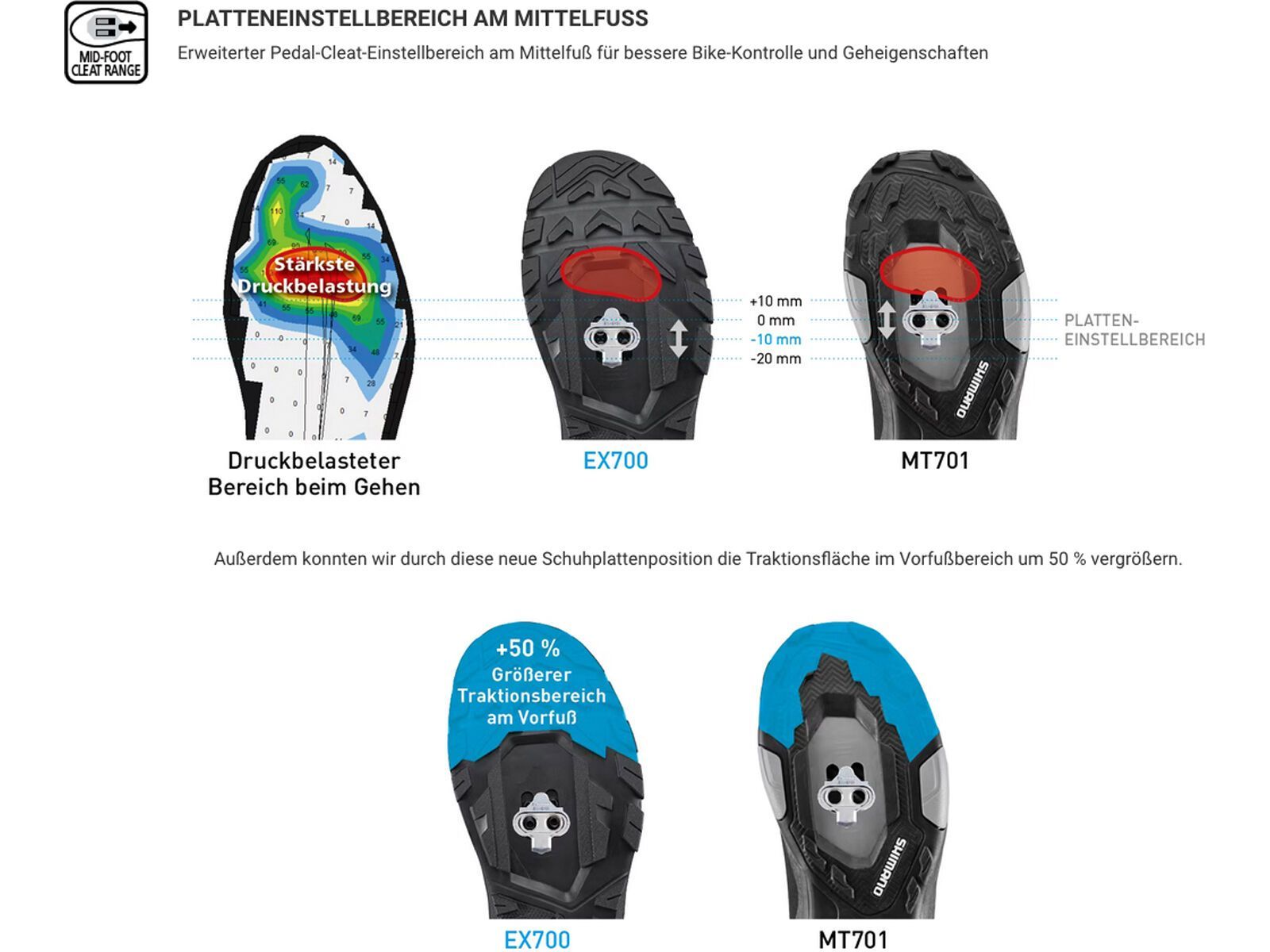 Shimano SH-EX500W Women, black - Bild 6