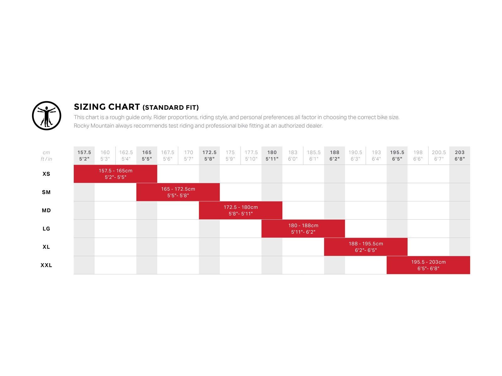 Rocky Mountain Altitude Powerplay Carbon 70, billy ocean/black in black/fox racing orange - Bild 3