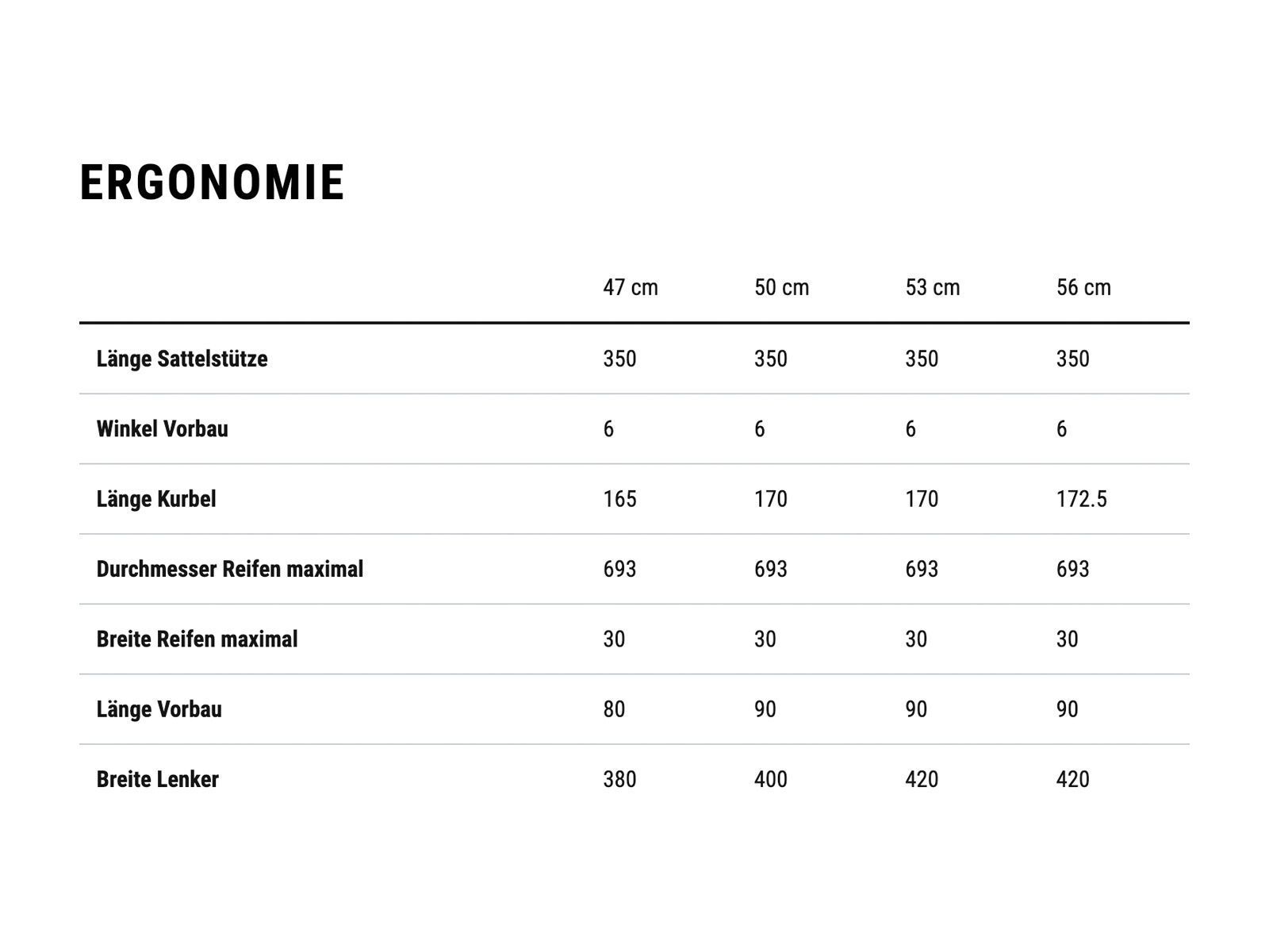 Cube Axial WS C:62 SLX, team ws - Bild 13