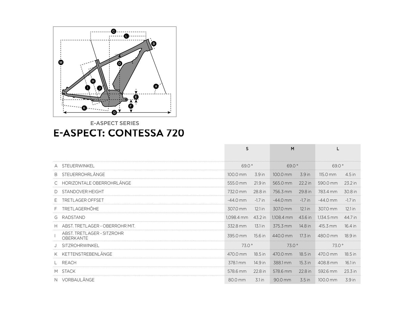 Scott E-Aspect Contessa 720 - Bild 6