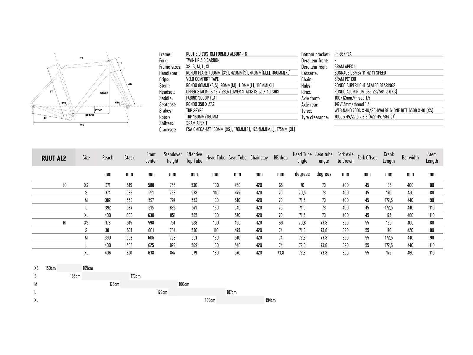 Rondo Ruut AL2 650B, purple/black - Bild 10