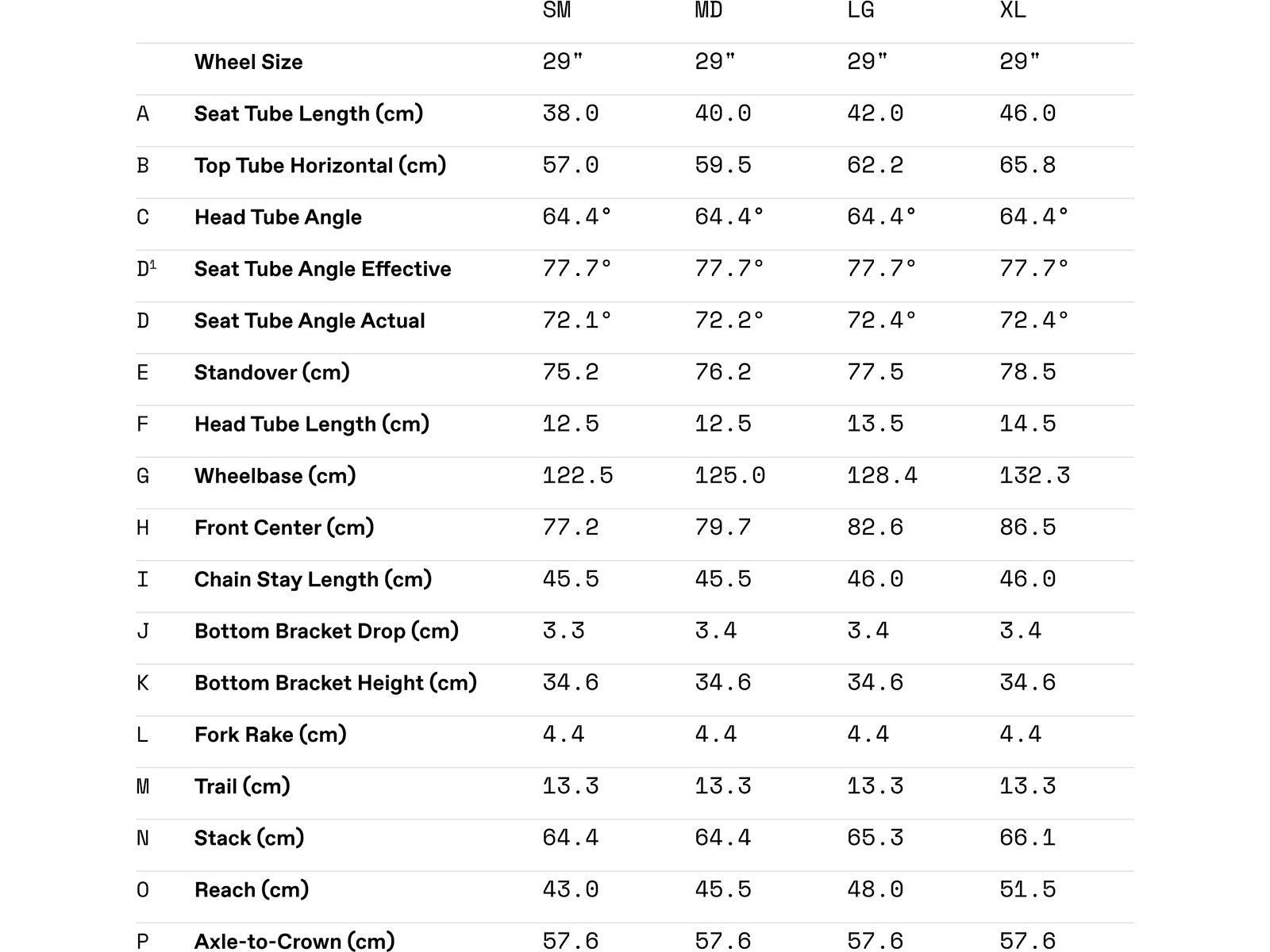 Cannondale Moterra Carbon 2, jade - Bild 9