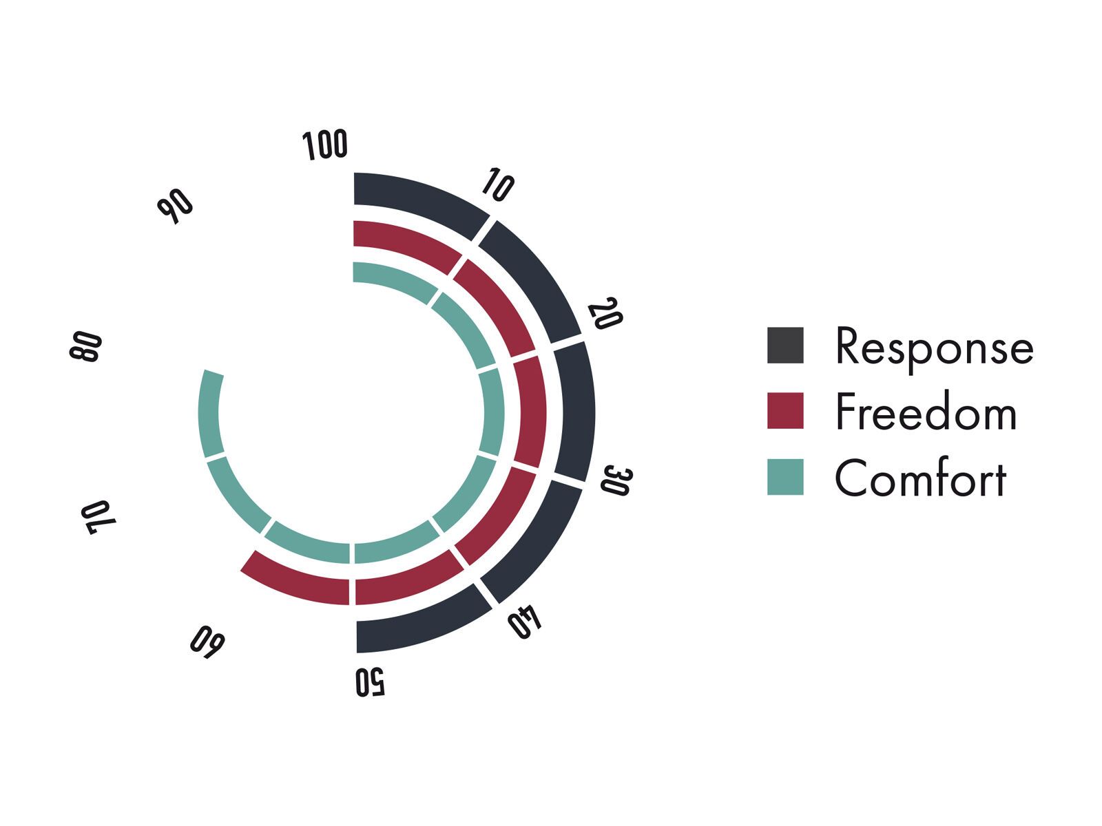 Nitro Monarch TLS, black - Bild 7