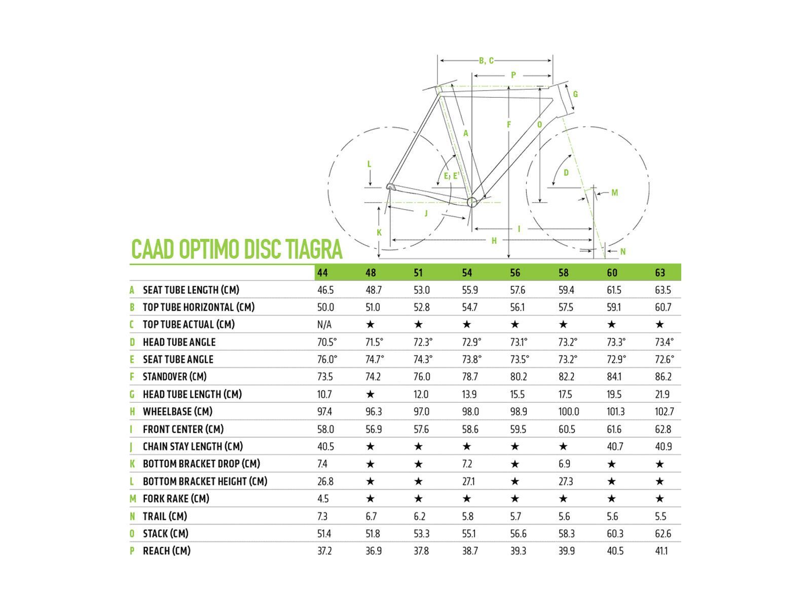 Cannondale CAAD Optimo Disc Tiagra, jet black w/ cerulean blue and volt, gloss - VLT - Bild 6