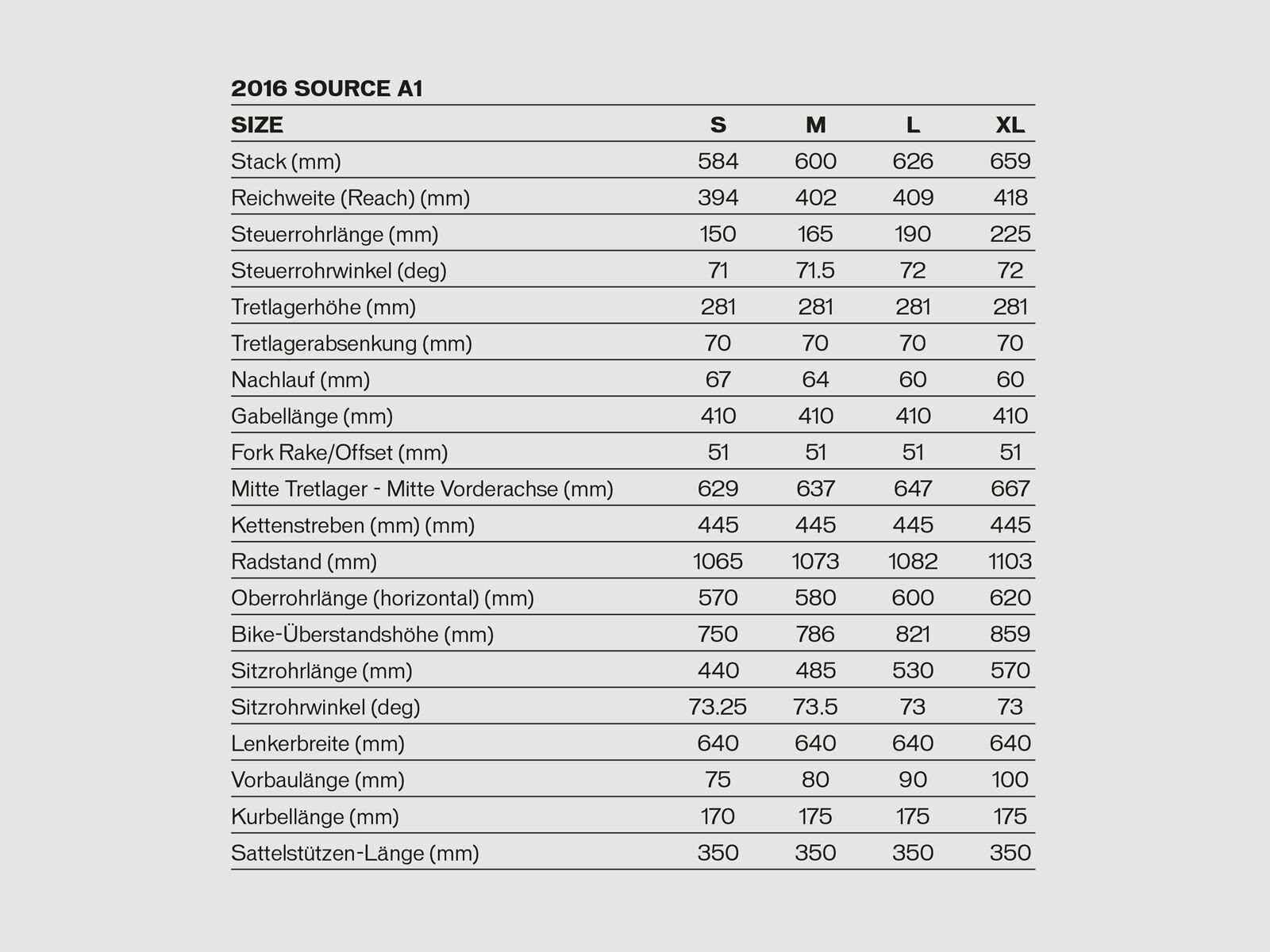 Specialized Source Sport Disc, satin charcoal/black - Bild 6