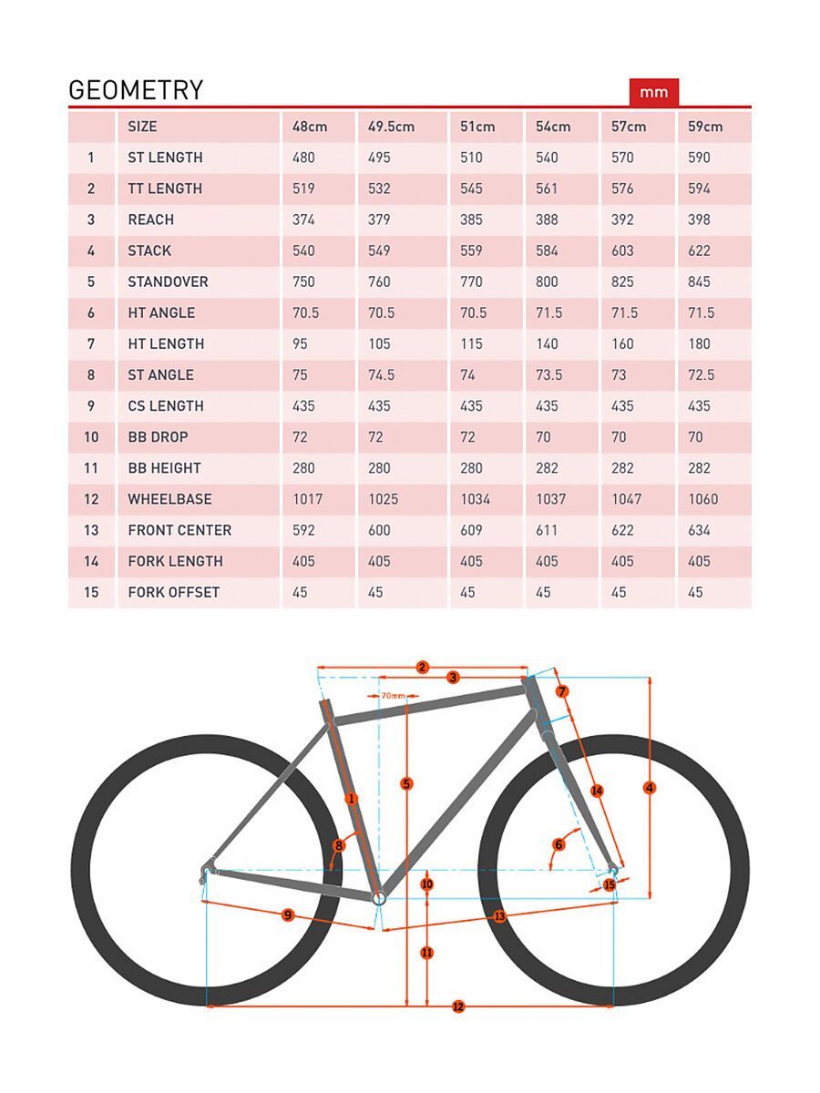 Kona Rove ST, matt olive/gray/liquorice - Bild 6