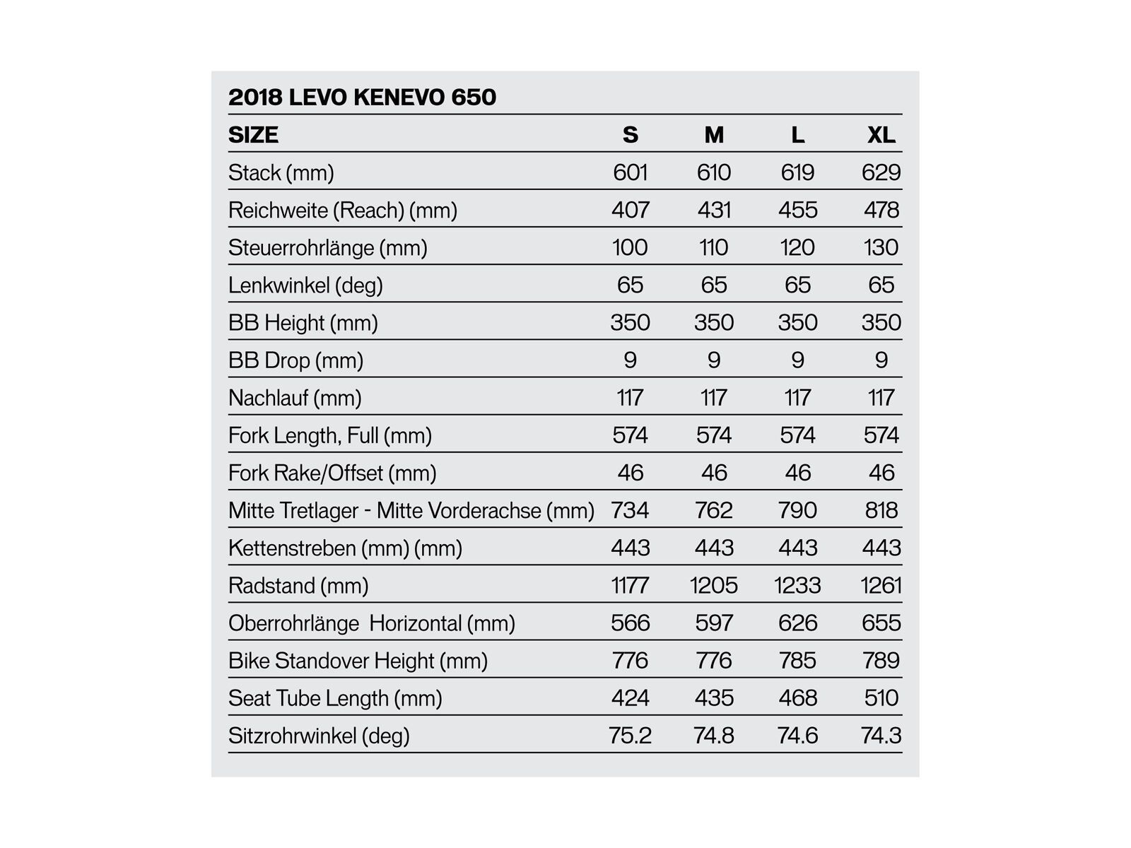 Specialized Turbo Kenevo Expert 6Fattie - Troy Lee Designs Edition, tld snc blue/orange neon/red neon - Bild 2