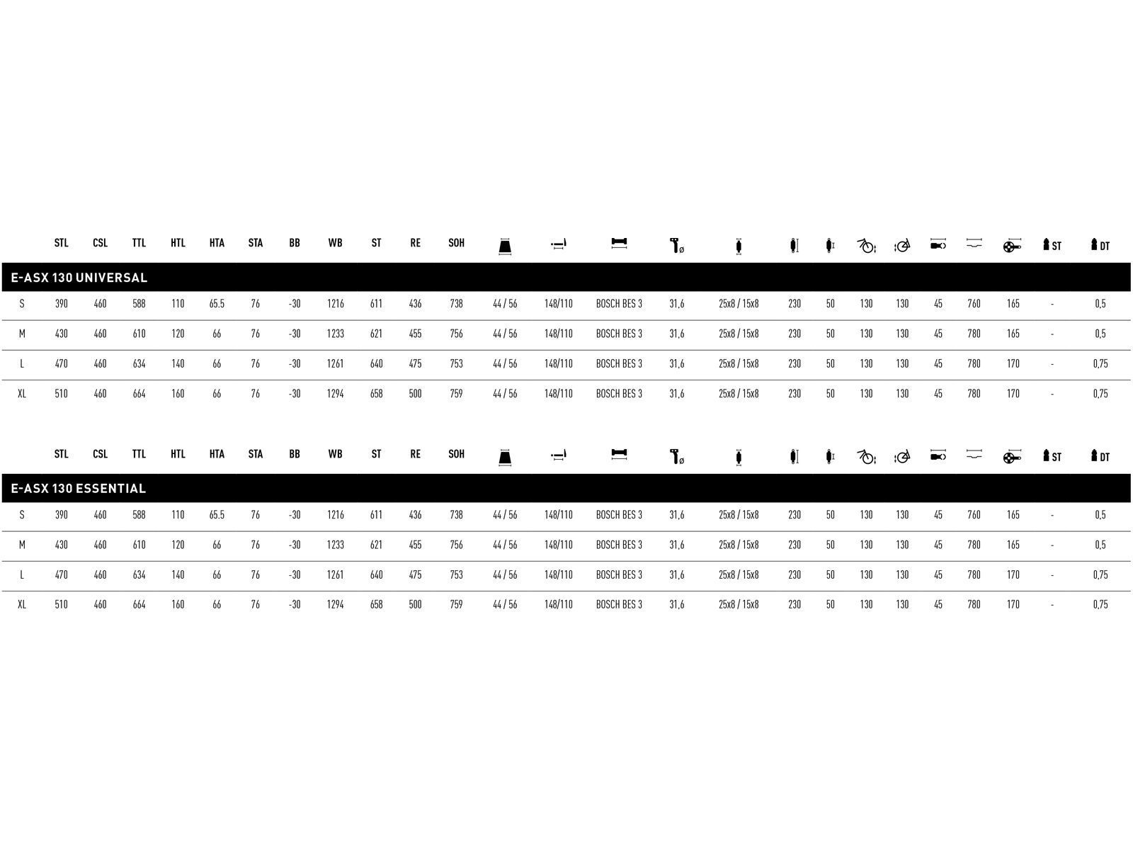 Ghost E-ASX 130 Essential AL, black/light kaki - matt - Bild 14