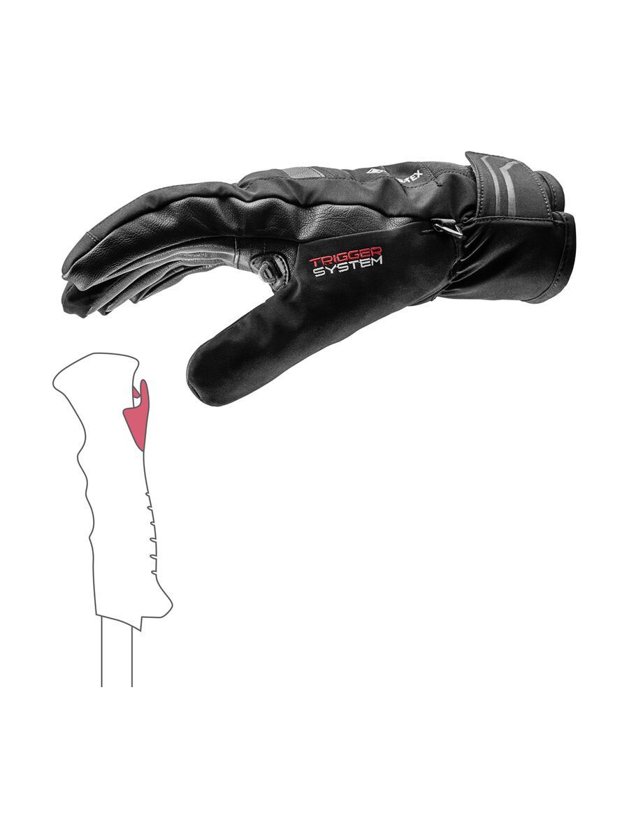 Leki Shield 3D GTX, black - Bild 3