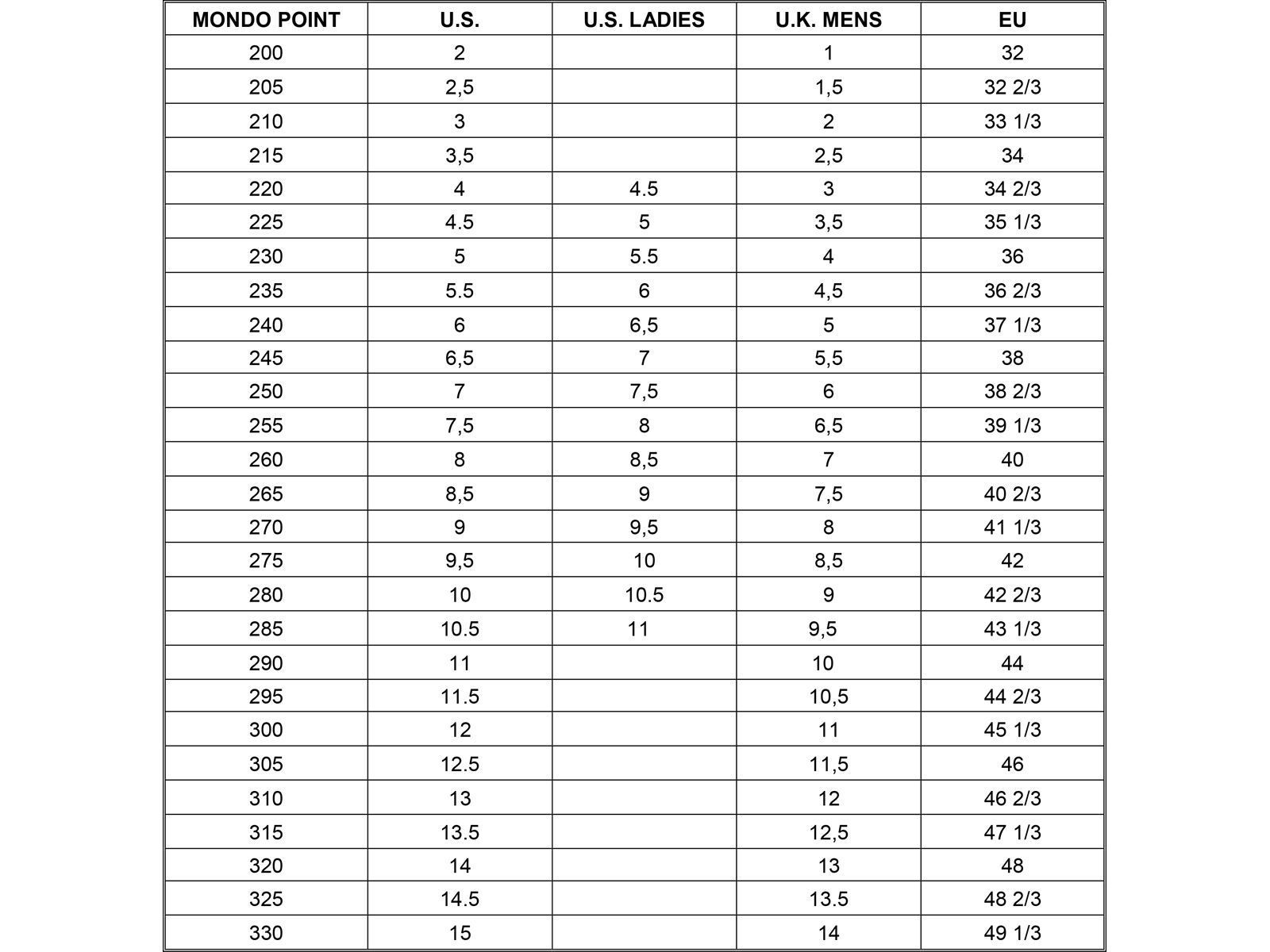 Nitro Scala BOA, black - Bild 14