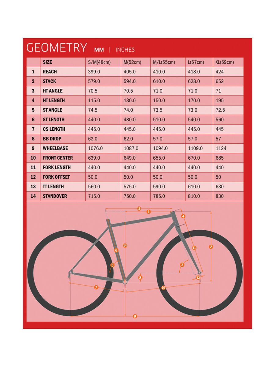 Kona Big Rove AL, matt deep purple w/ duo-tone decals - Bild 6