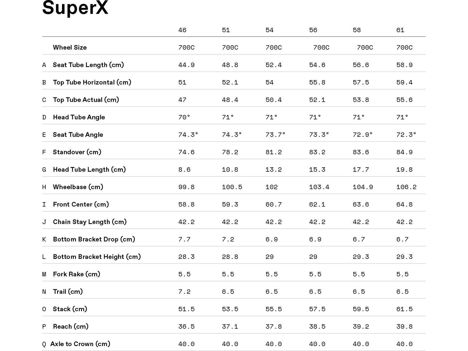 Cannondale SuperX 3, raw - Bild 8