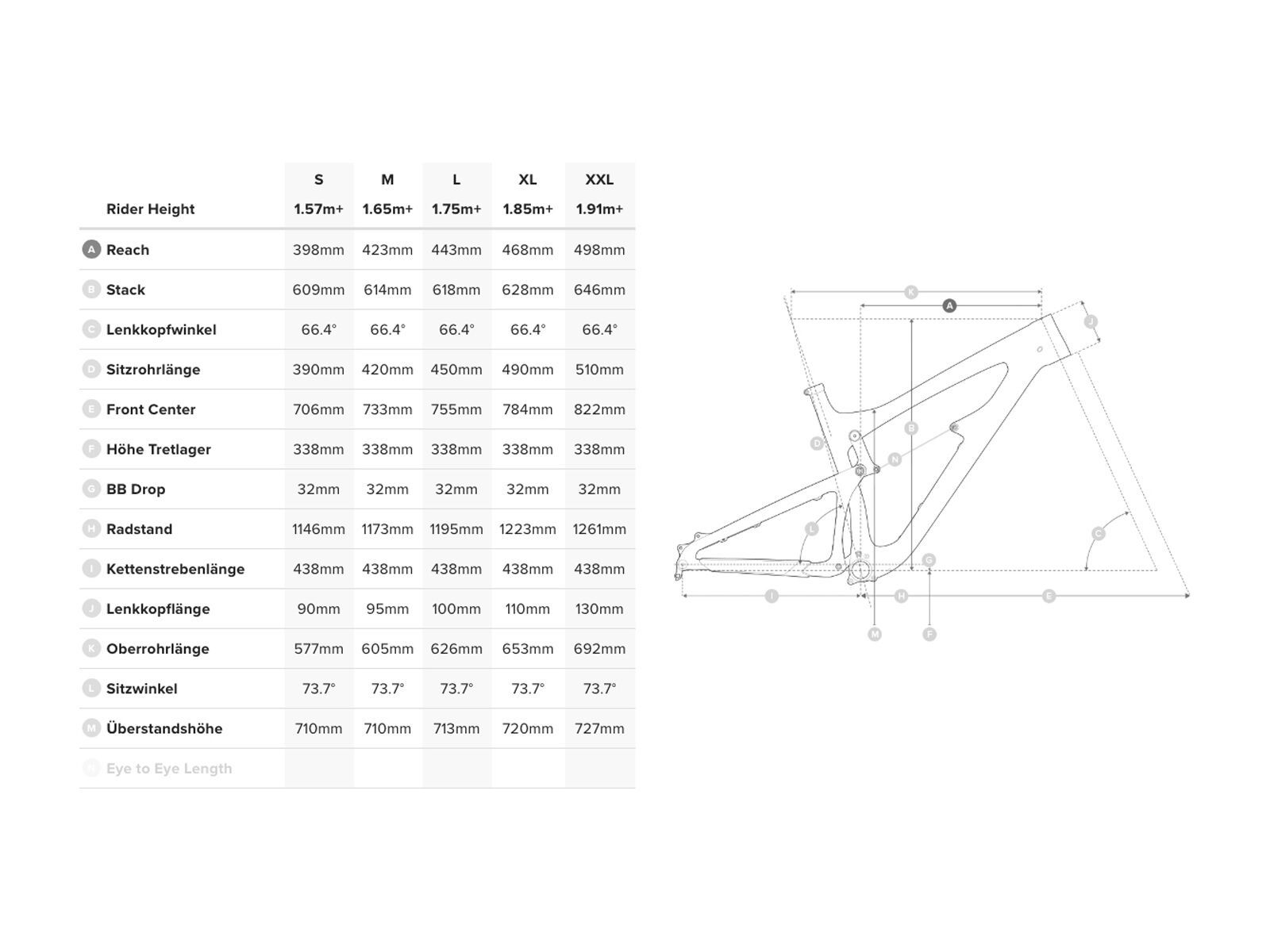 Santa Cruz Hightower LT CC Frameset, clay and carbon - Bild 2