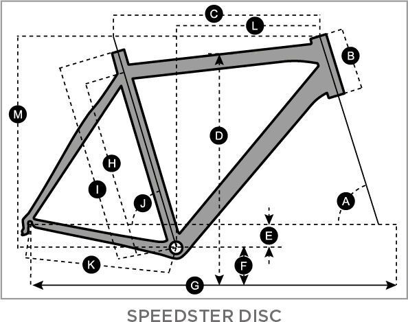 Scott Speedster 10 Disc, slate grey/black - Bild 2
