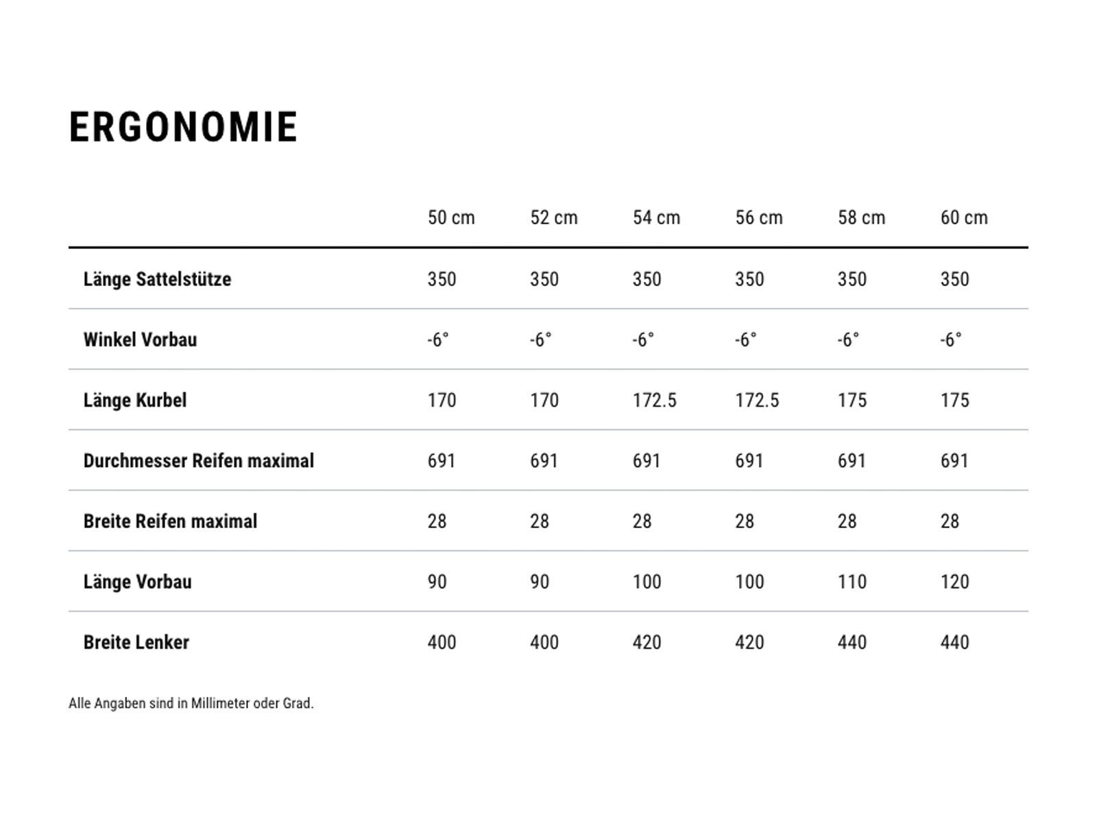 Cube Litening Aero C:68X SLT, solareclipse´n´carbon - Bild 9