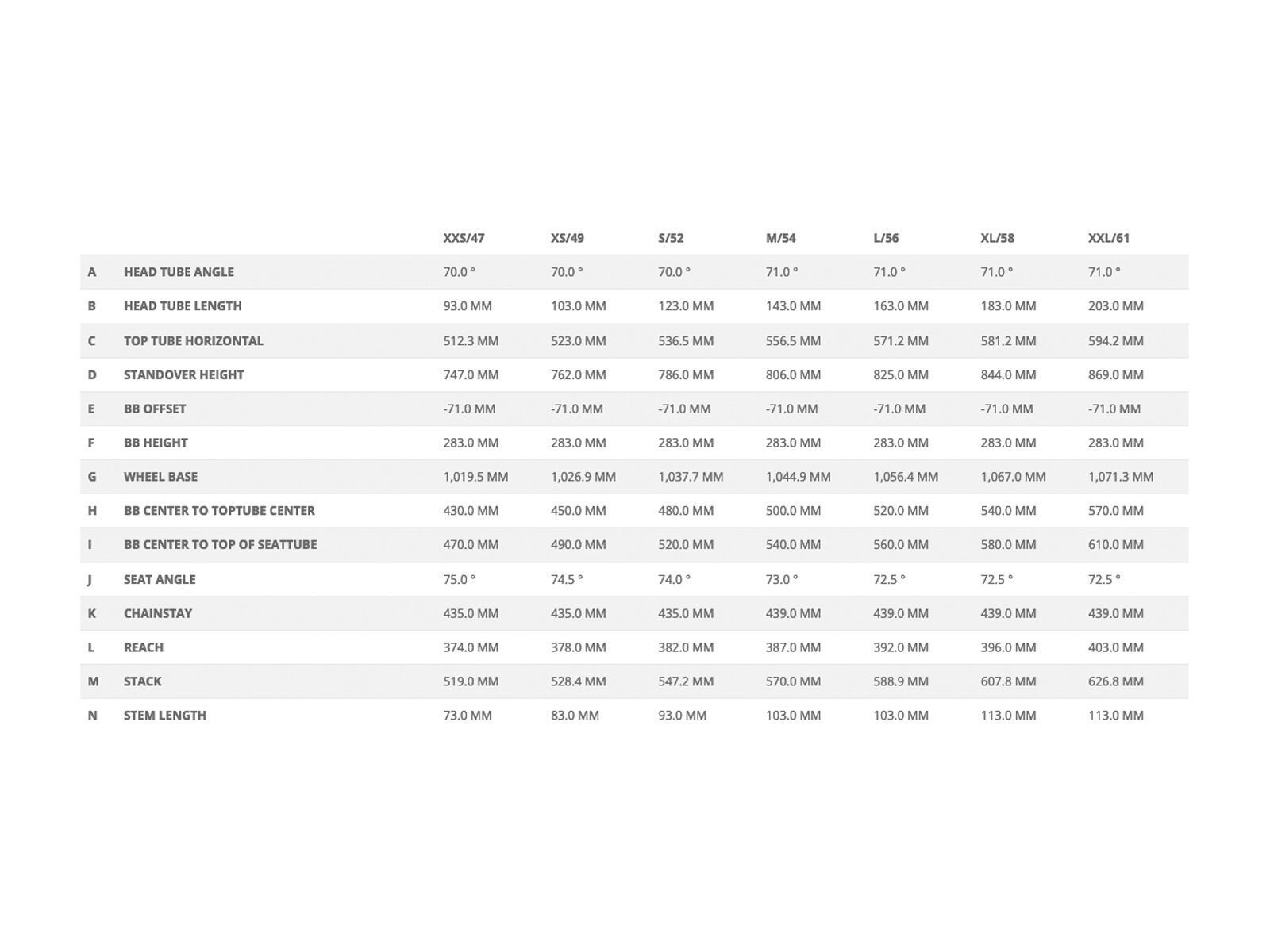 Scott Speedster Gravel 20, petrol green - Bild 3