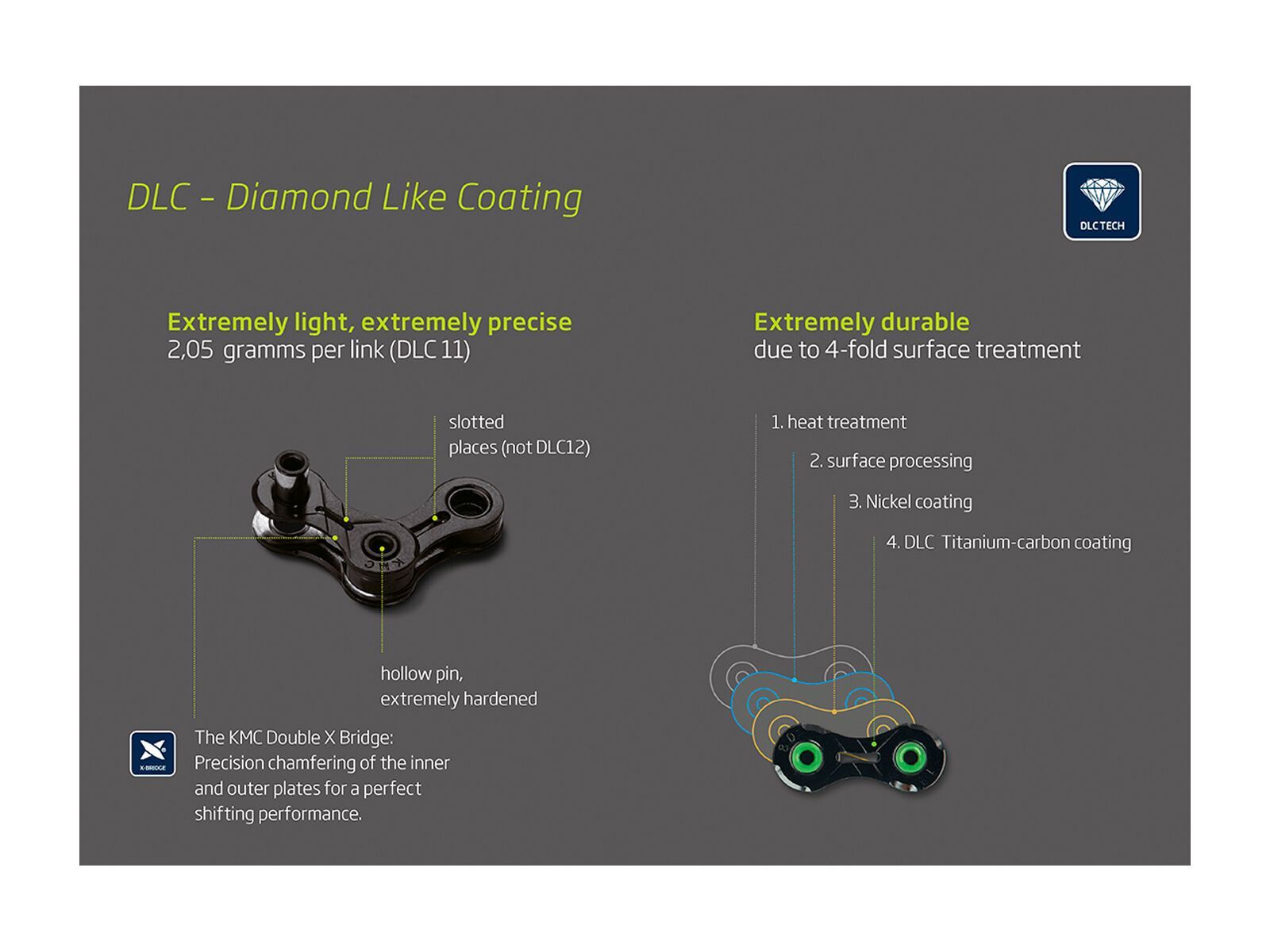 KMC DLC11 - 11-fach, 118 Glieder, black - Bild 3