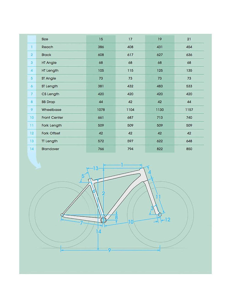 Kona Explosif, matt raw steel orange tint - Bild 6