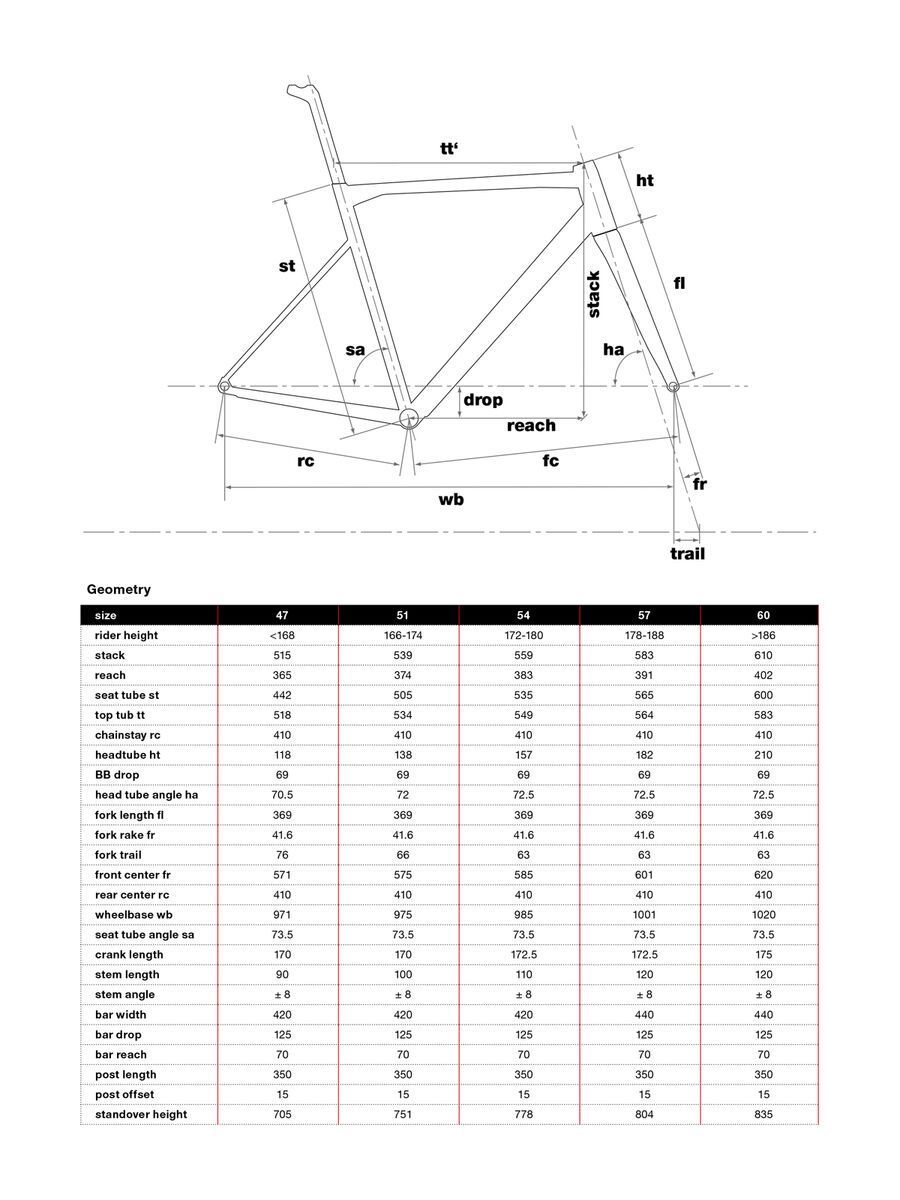 BMC Teammachine ALR01 Two, airforce grey - Bild 2