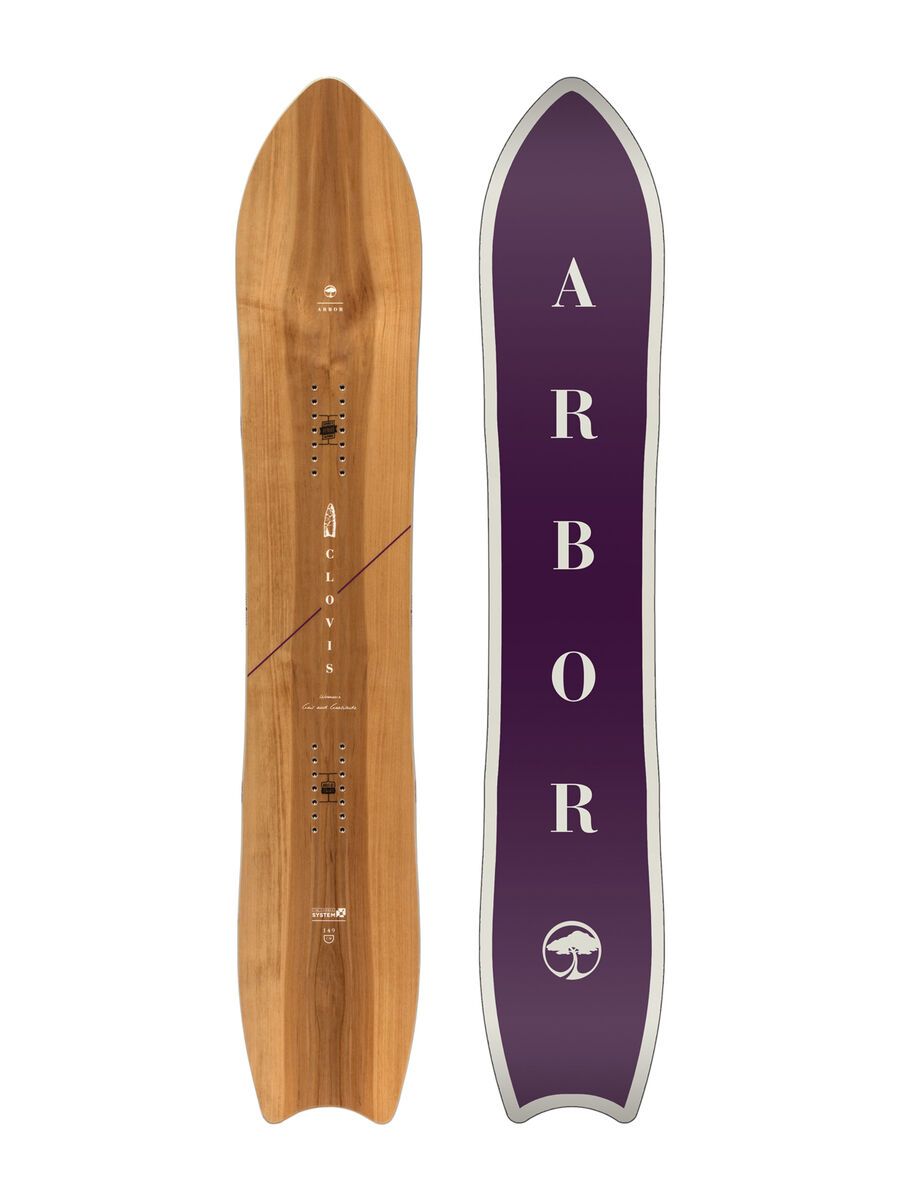 Set: Arbor Clovis Womens 2017 + Flow Minx Hybrid (1718429S) - Bild 2
