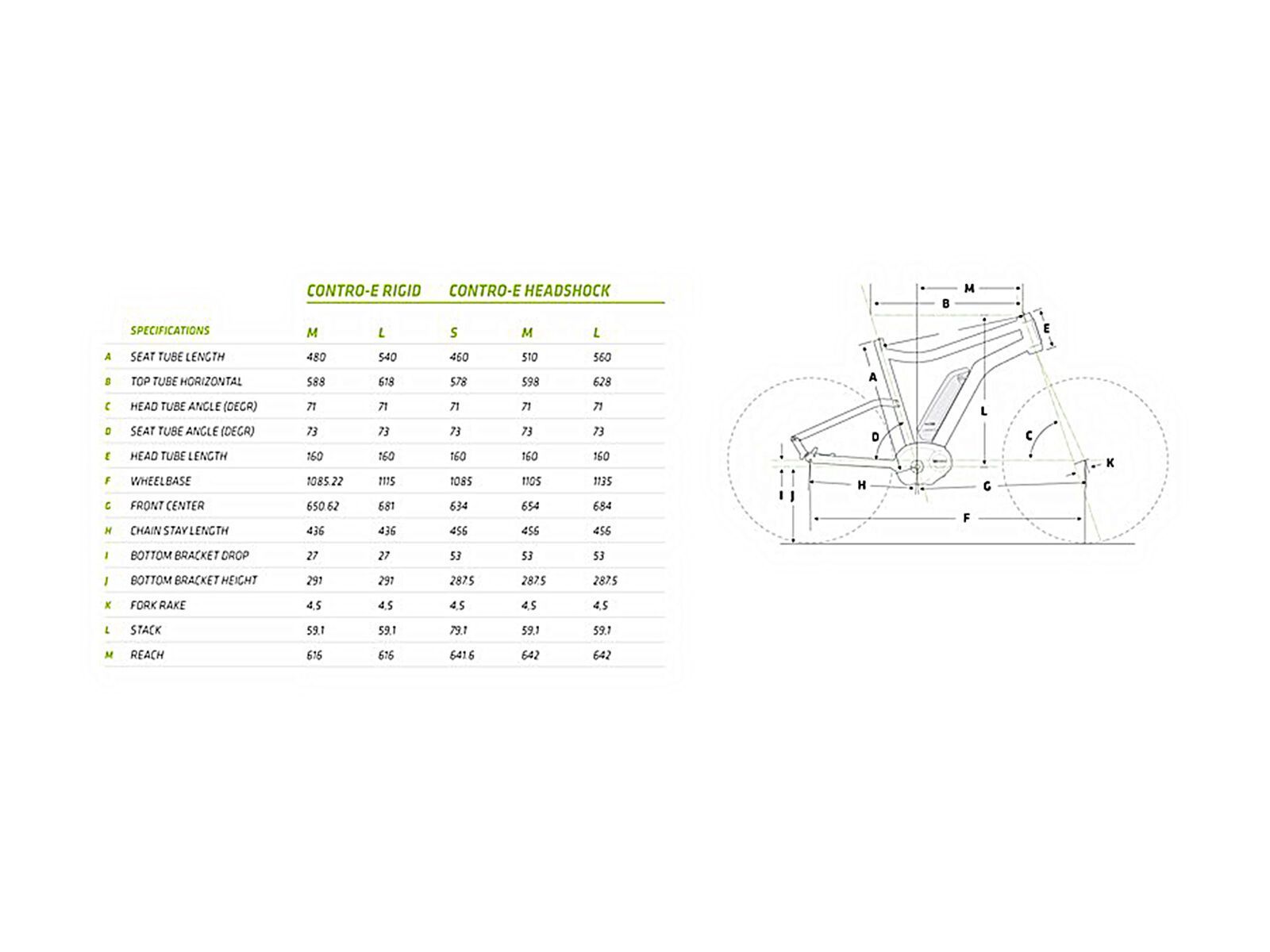Cannondale Contro-E Headshock, nearly black - Bild 6