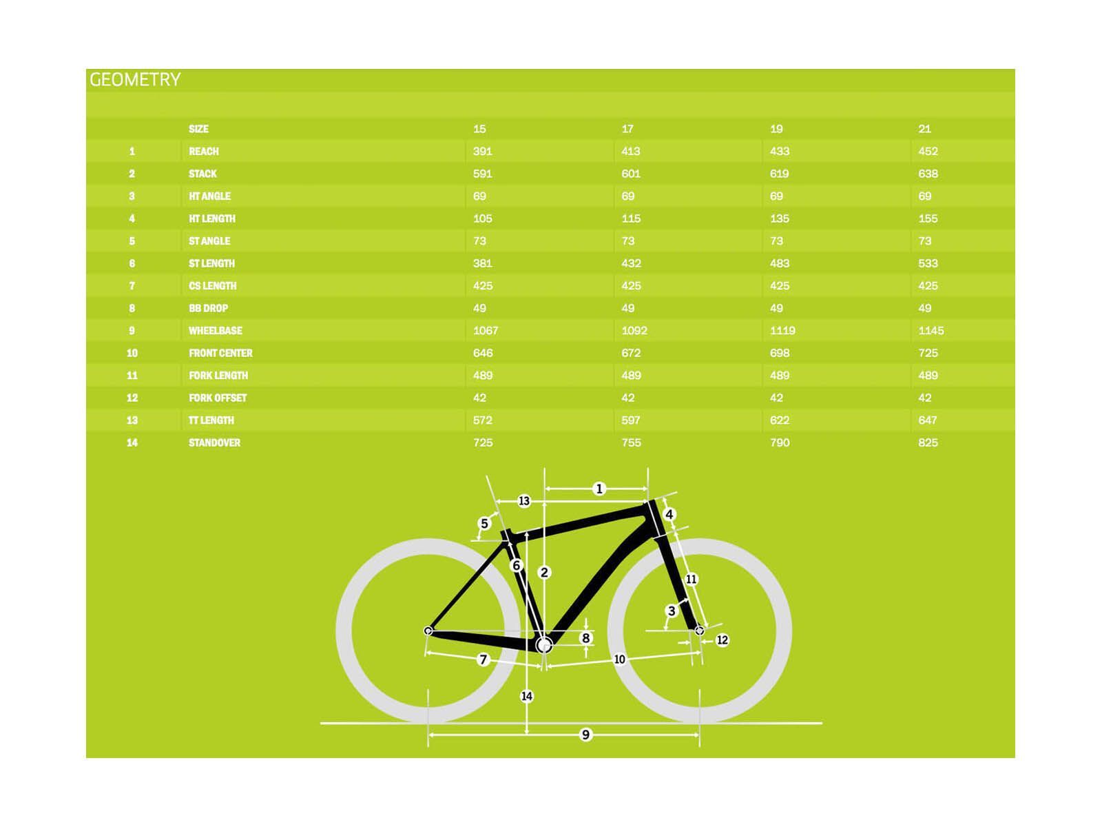 Kona Cinder Cone, Matt Slime w/White, Black & Slime - Bild 6