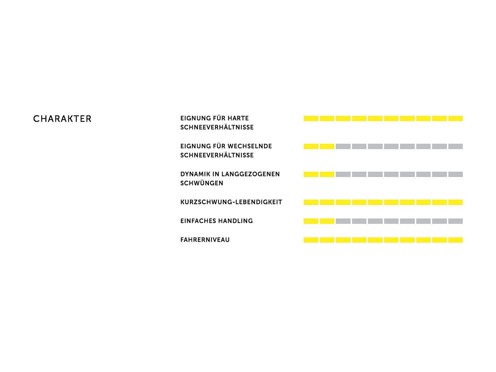 Völkl Racetiger SL Pro 2019 - Alpinski - Bild 4
