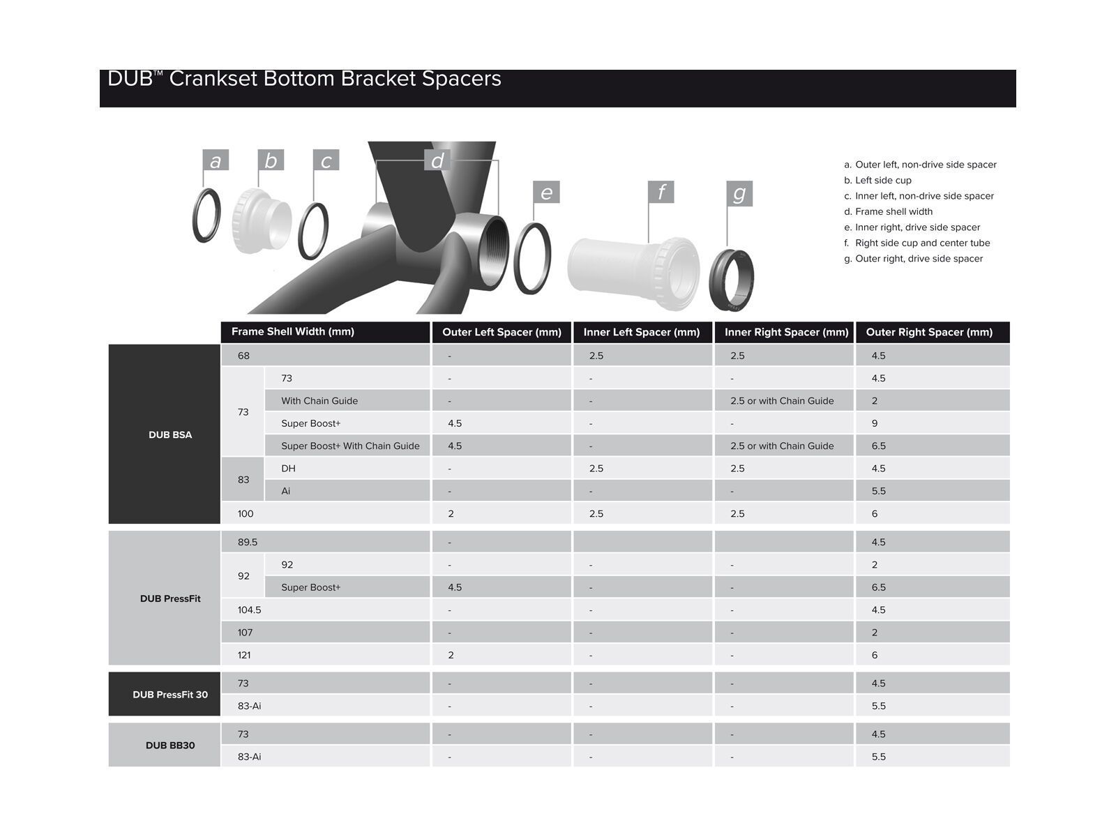 SRAM DUB PressFit30 Bottom Bracket - 83 mm DH - Bild 4
