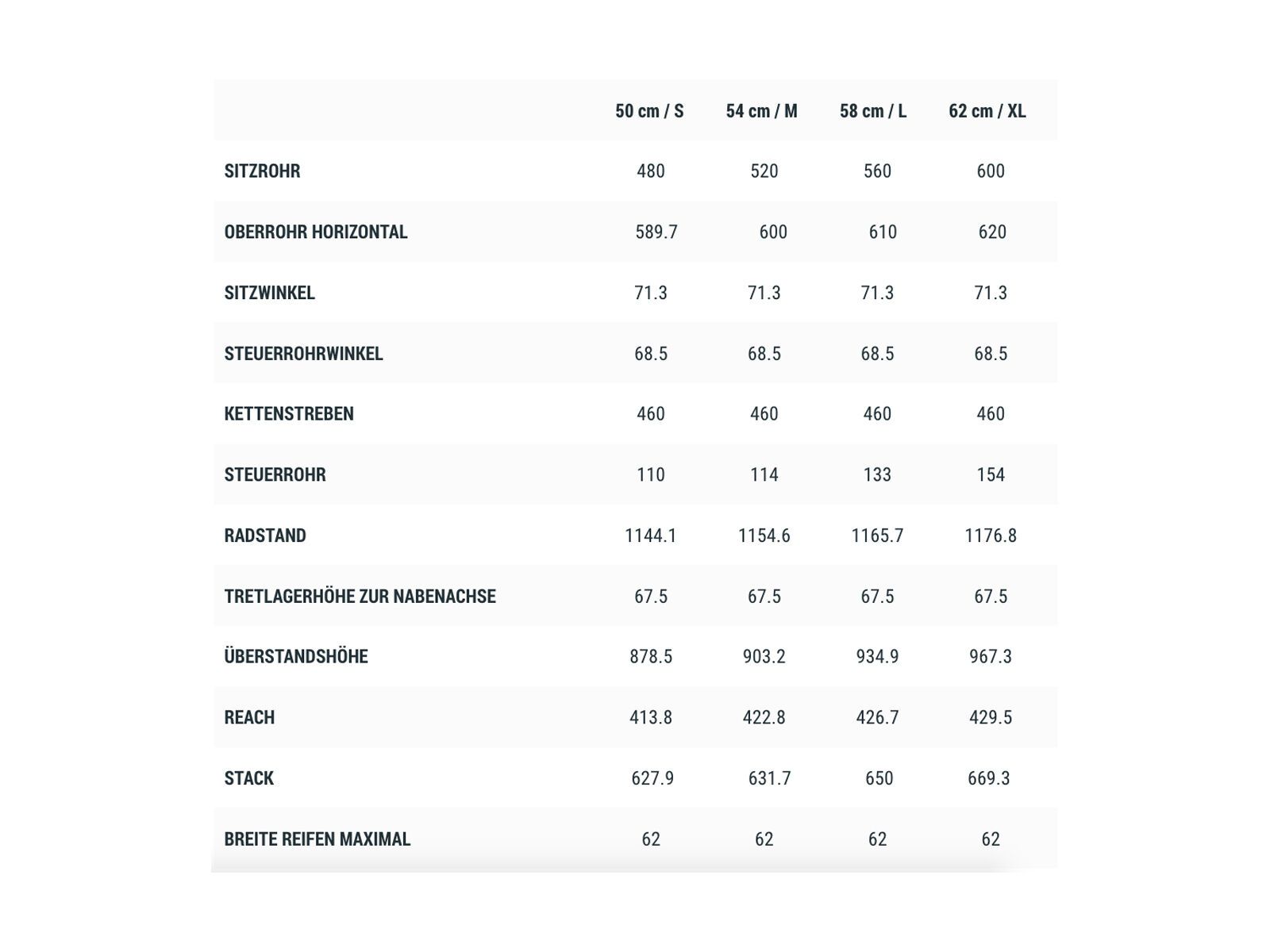 Cube Nuride Hybrid Pro Allroad 625, desert´n´black - Bild 6