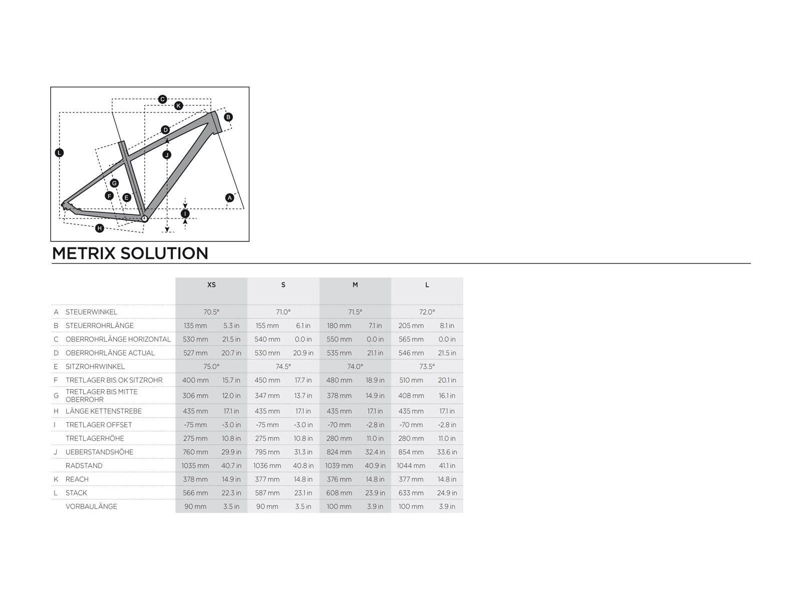 Scott Metrix 20 Solution - Bild 6