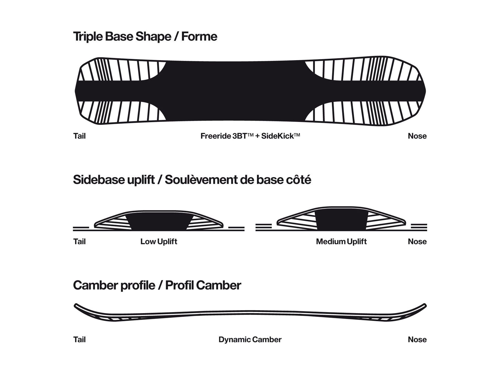 Bataleon Carver - Bild 2