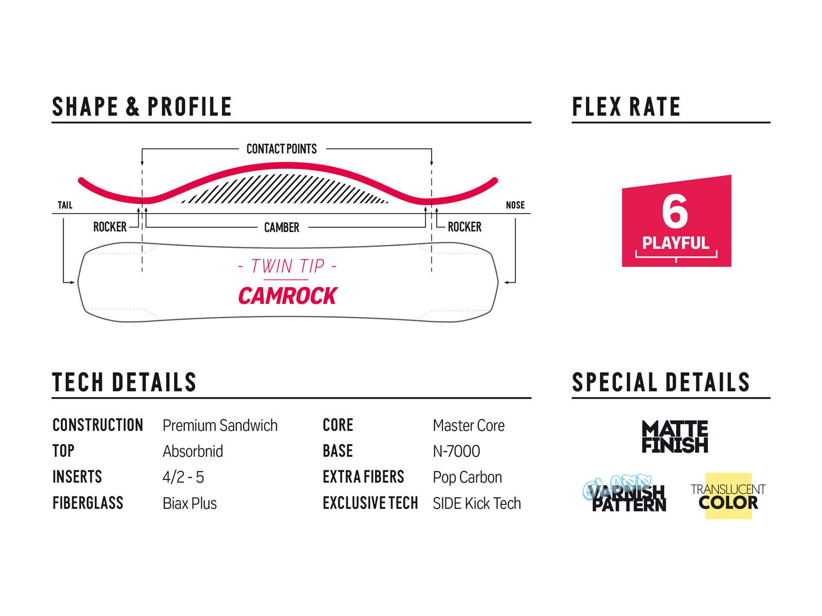 Nidecker Sensor, gray - Bild 5
