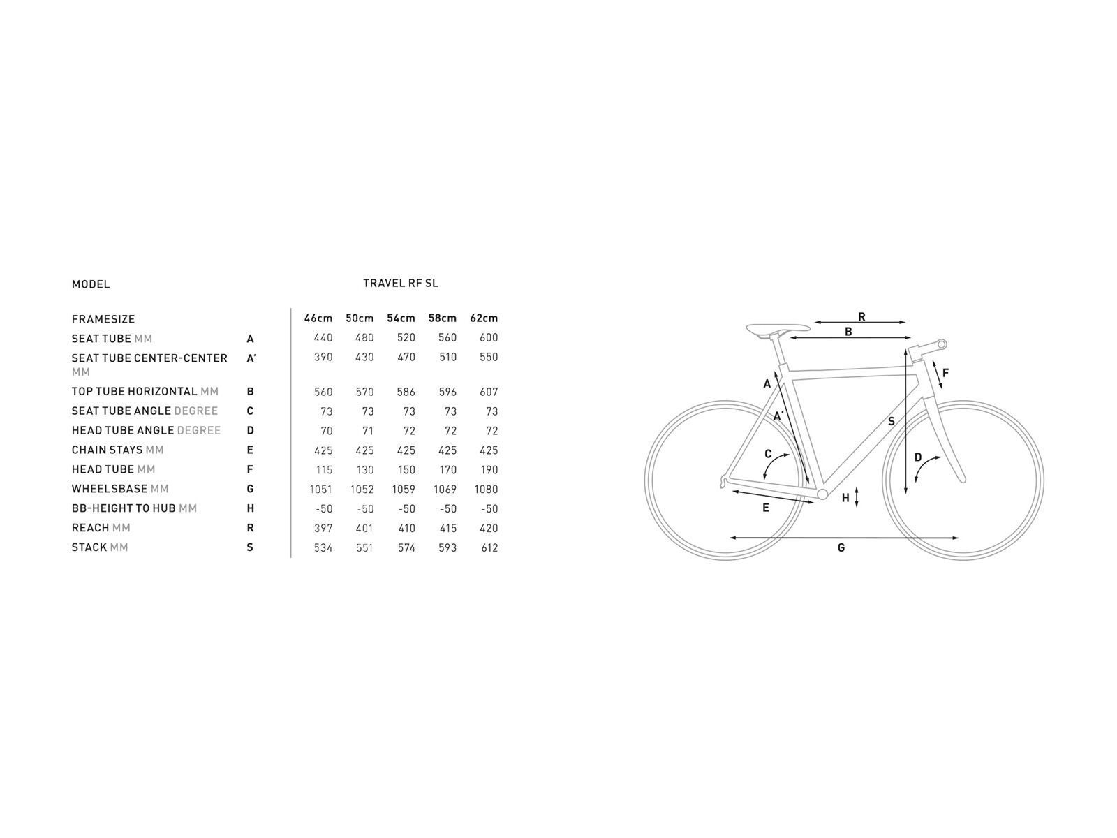 Cube Travel SL, black´n´red - Bild 6
