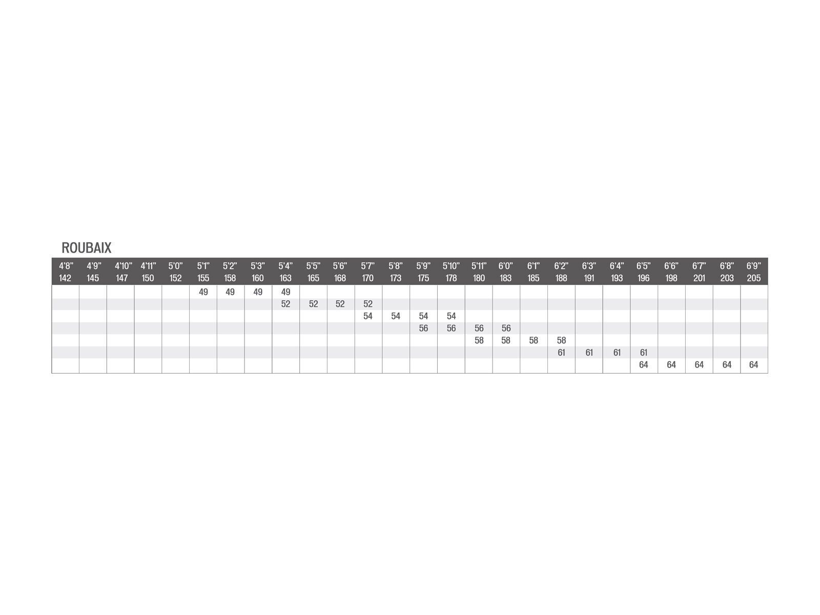 Specialized Roubaix, satin carbon/white/clean - Bild 3