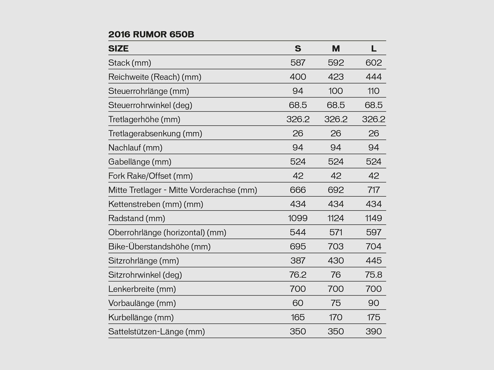 Specialized Rumor Comp 650b, satin warm charcoal/dirty white/charcoal - Bild 6