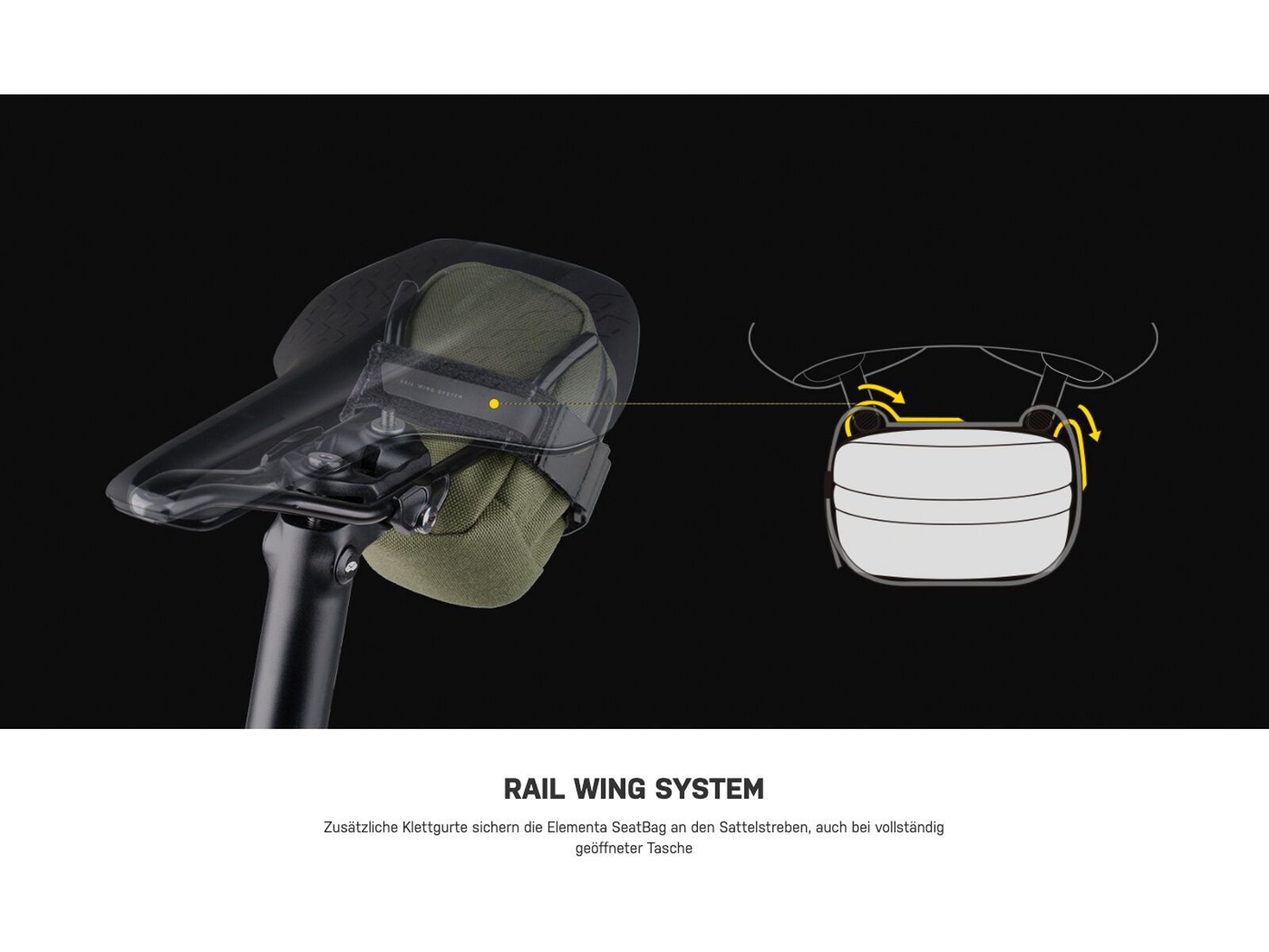 Topeak Elementa SeatBag XS, black - Bild 2