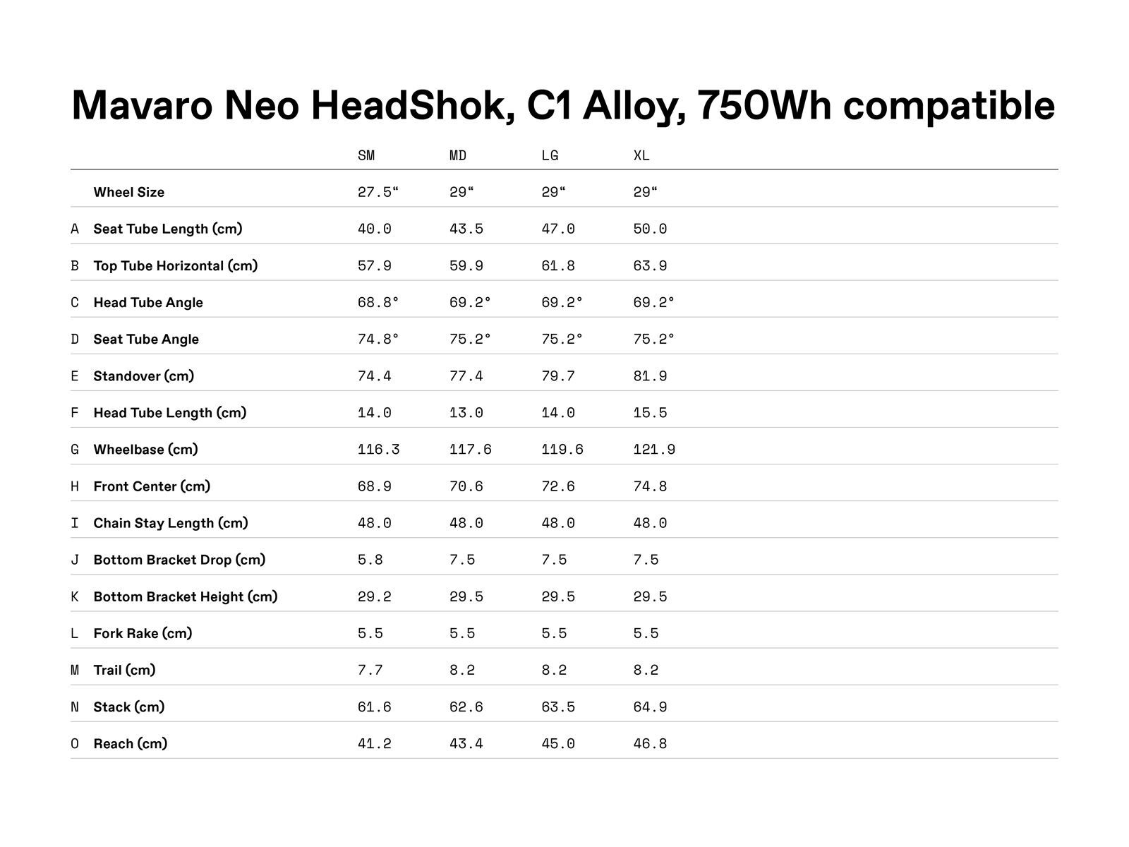 Cannondale Mavaro Neo 2 - 27.5, matte black - Bild 9