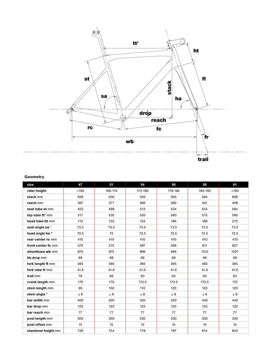 BMC Teammachine SLR02 Disc Two, carbon - Bild 2