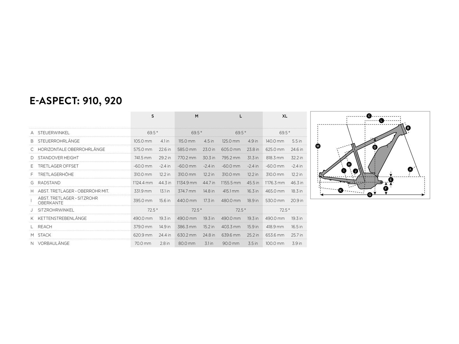 Scott E-Aspect 910 CX, black/anthracite/green - Bild 6