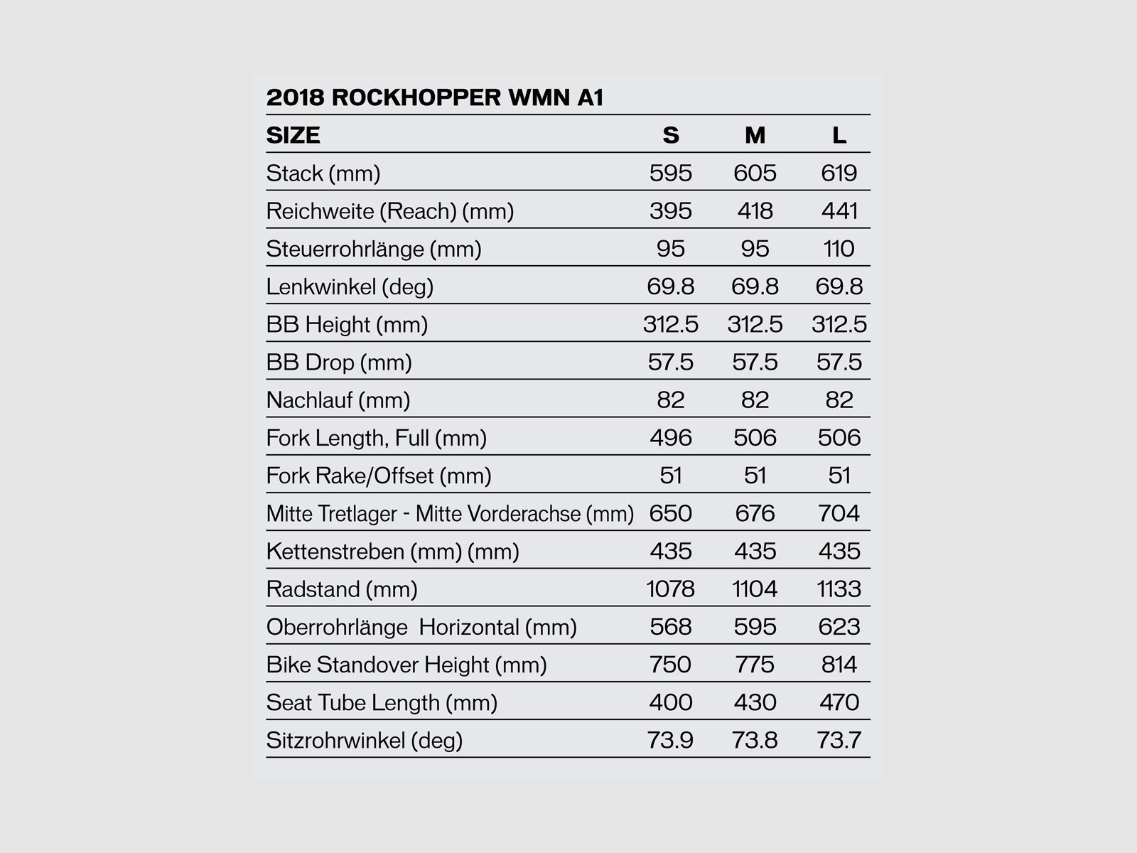 Specialized Women's Rockhopper Expert, satin gloss cool grey/cali fade/tarmac black - Bild 2