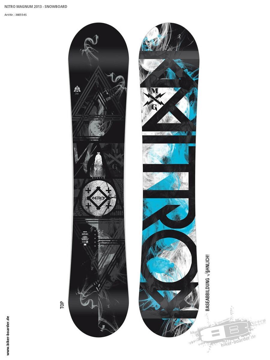 Set: Nitro Magnum  +  Pusher (476840S) - Bild 2