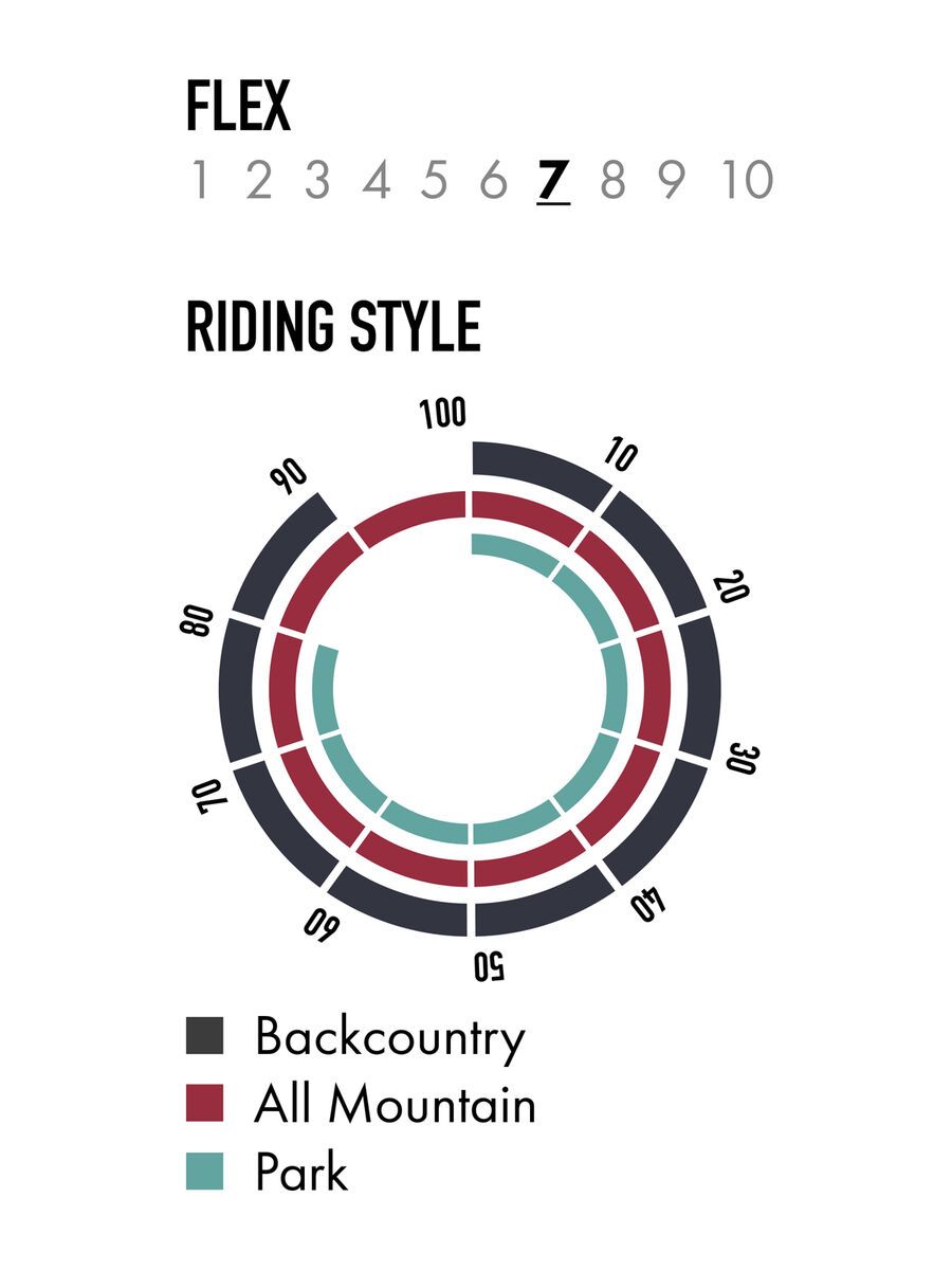 Nitro Santoku - Bild 4