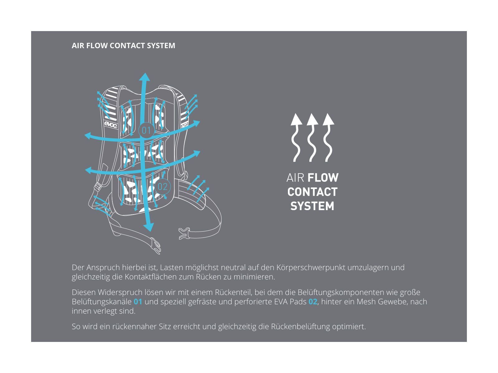 Evoc Stage 6l, loam/carbon grey - Bild 3