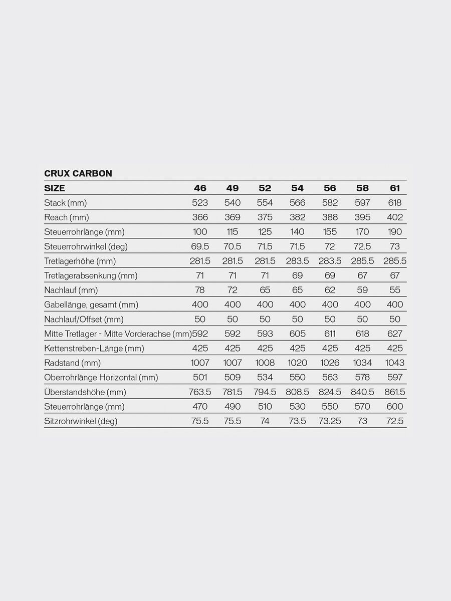 Specialized CruX Elite, gloss acid pink/acid purple/team yellow/clean - Bild 2