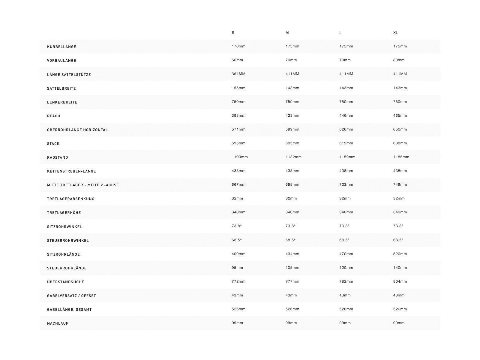 Specialized Epic Comp Carbon Evo, satin carbon/oak green - Bild 4