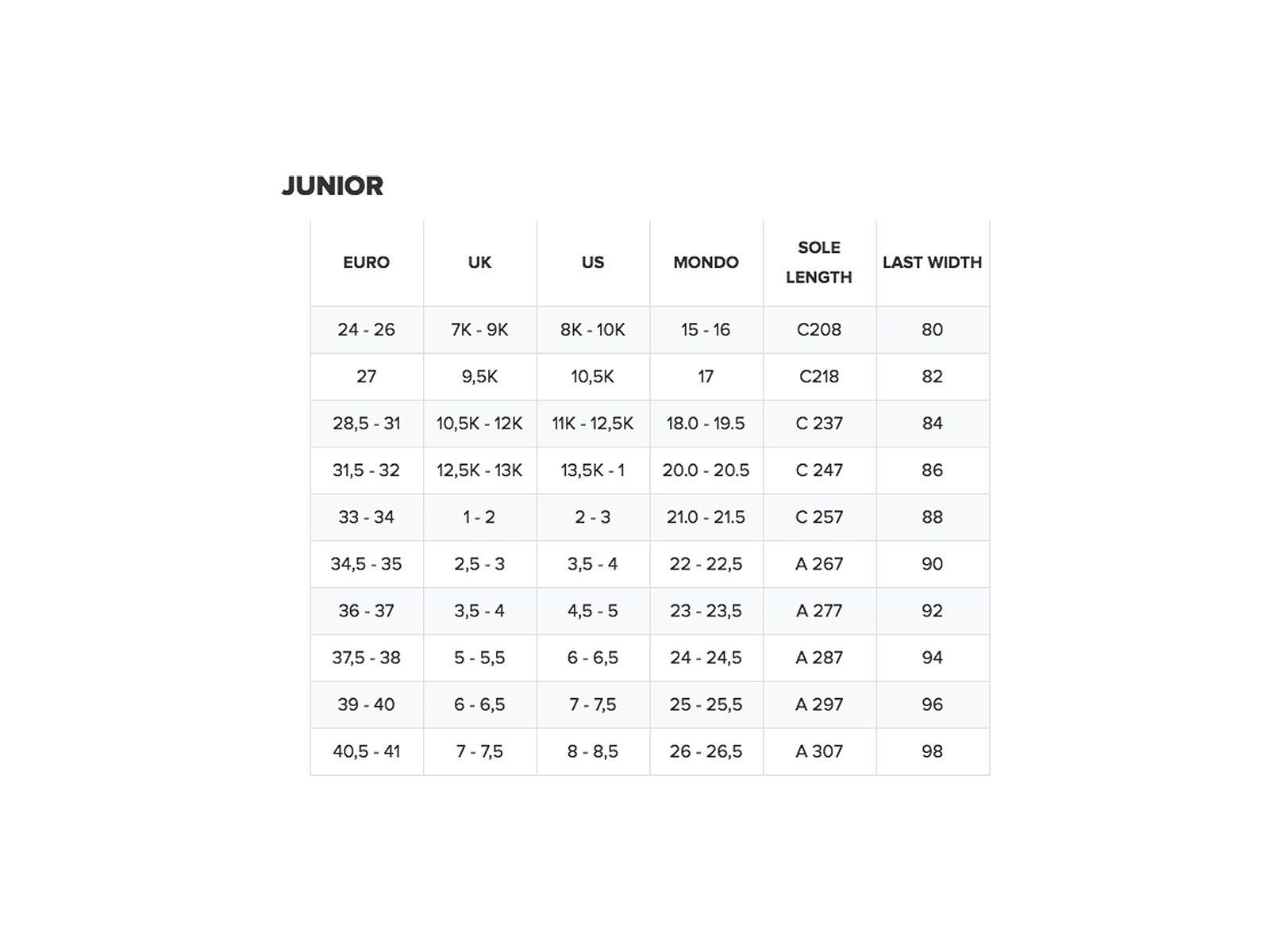 Atomic Waymaker JR 3, black/white/red - Bild 2