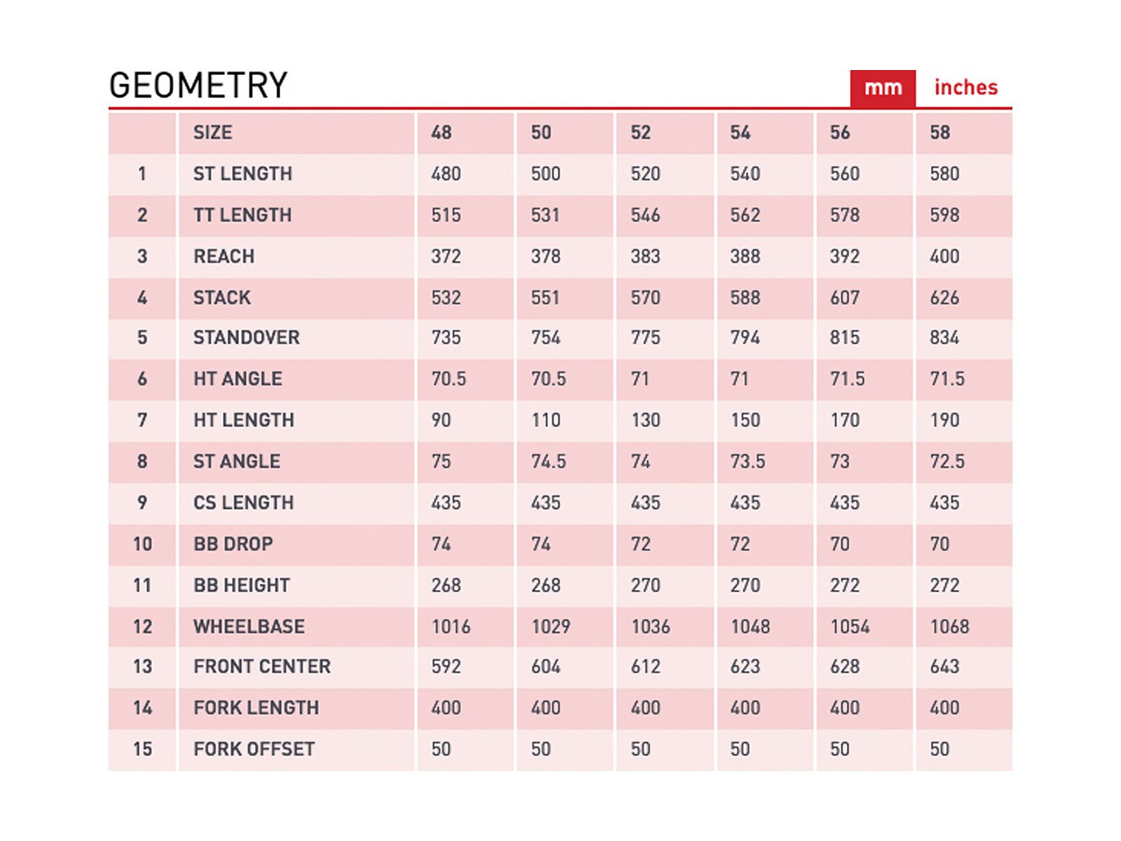 Kona Rove, gloss dragonfly - Bild 11